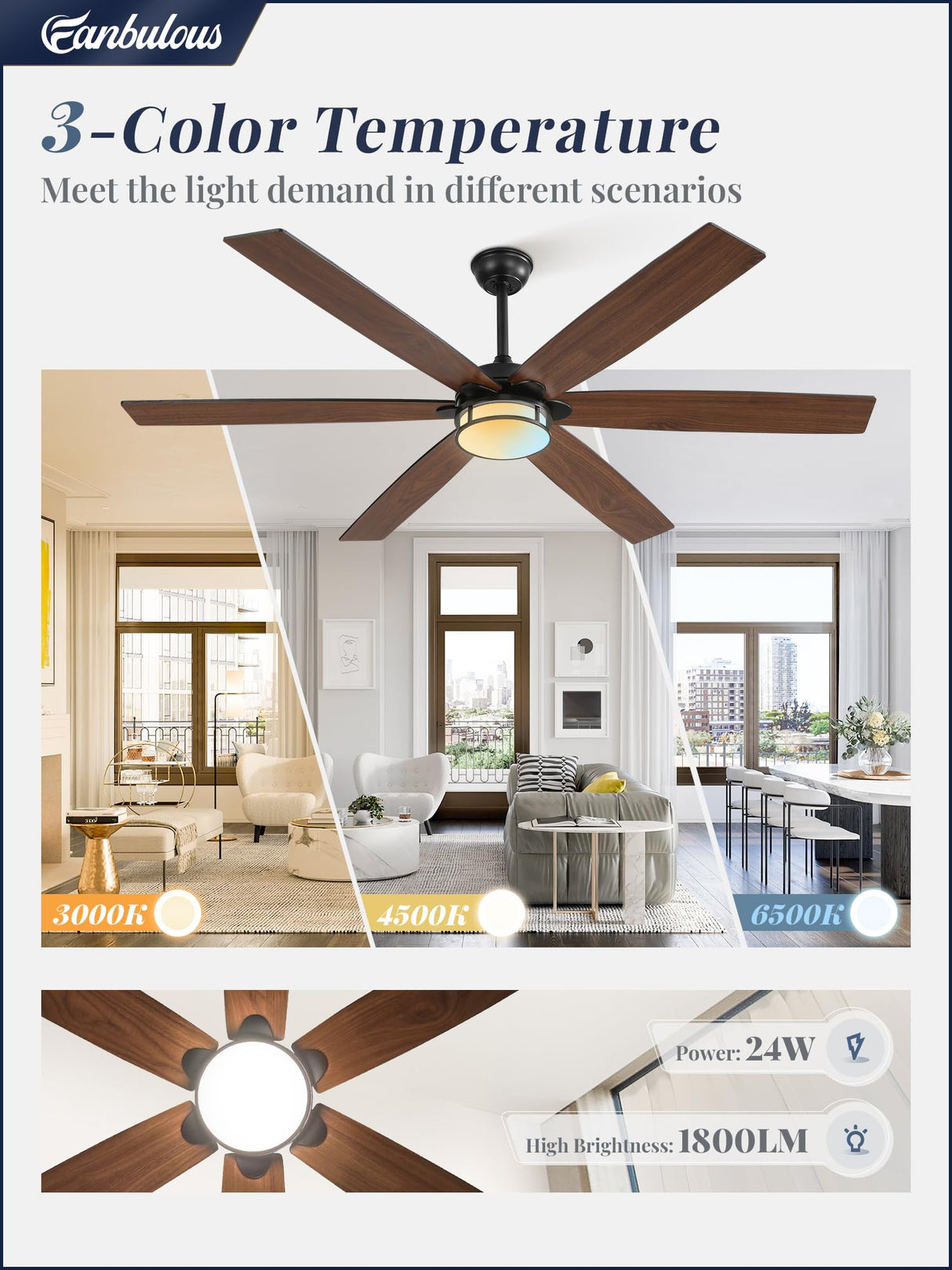 Fanbulous 65 Inch Ceiling Fans with Lights, Farmhouse Large Ceiling Fans with Remote, Black&Brown Modern Ceiling Fan with LED Light, Quiet DC Motor for Living Room, Bedroom, Kitchen, Indoor Fanbulous
