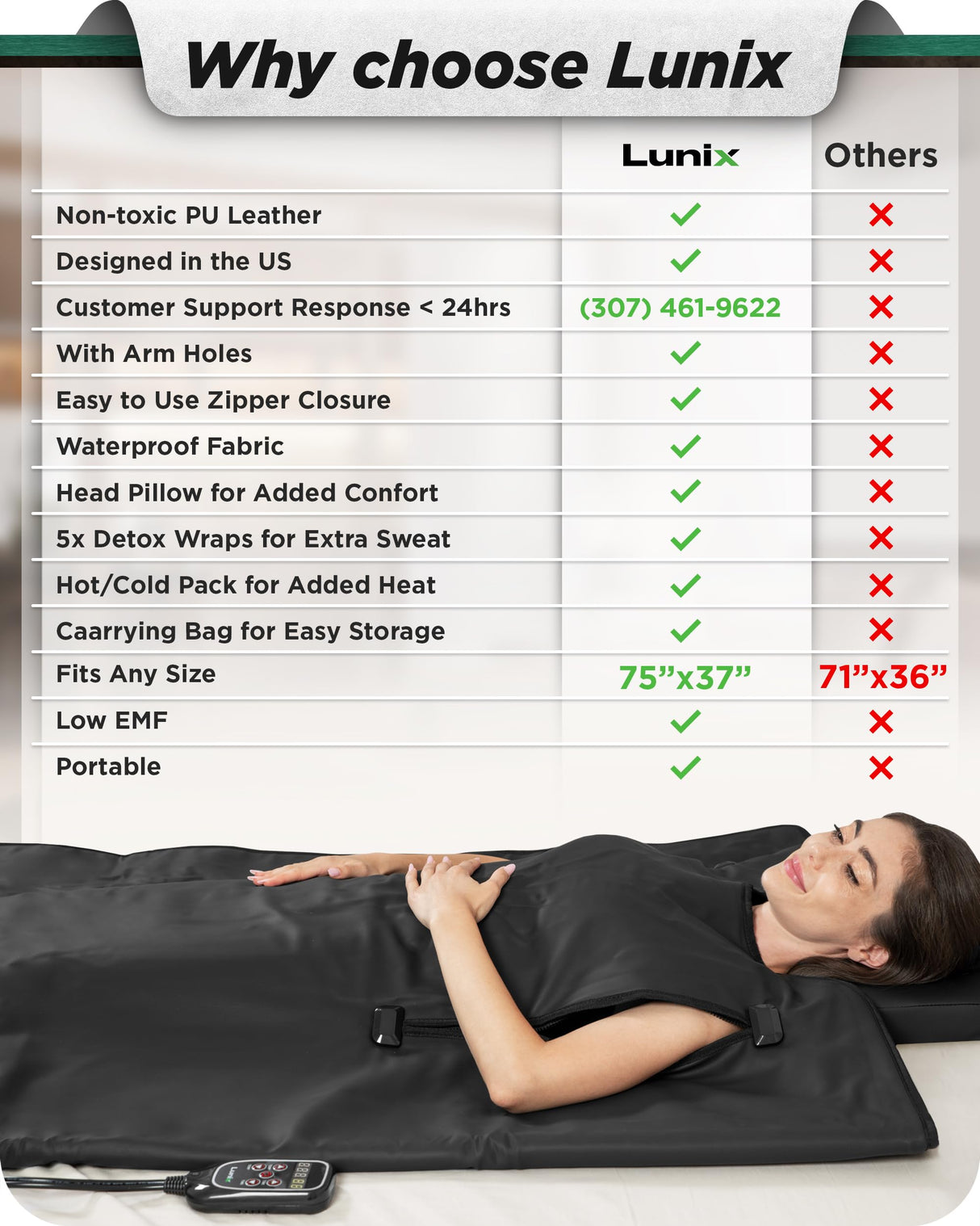Lunix LX17 Portable Far Infrared Sauna Blanket for Home Relaxation - Temperature Range of 77-176°F - Infrared Sauna Anywhere, with Head Pillow, Detox Wrap, Hot Cold Gel Pack, Jet Black Lunix