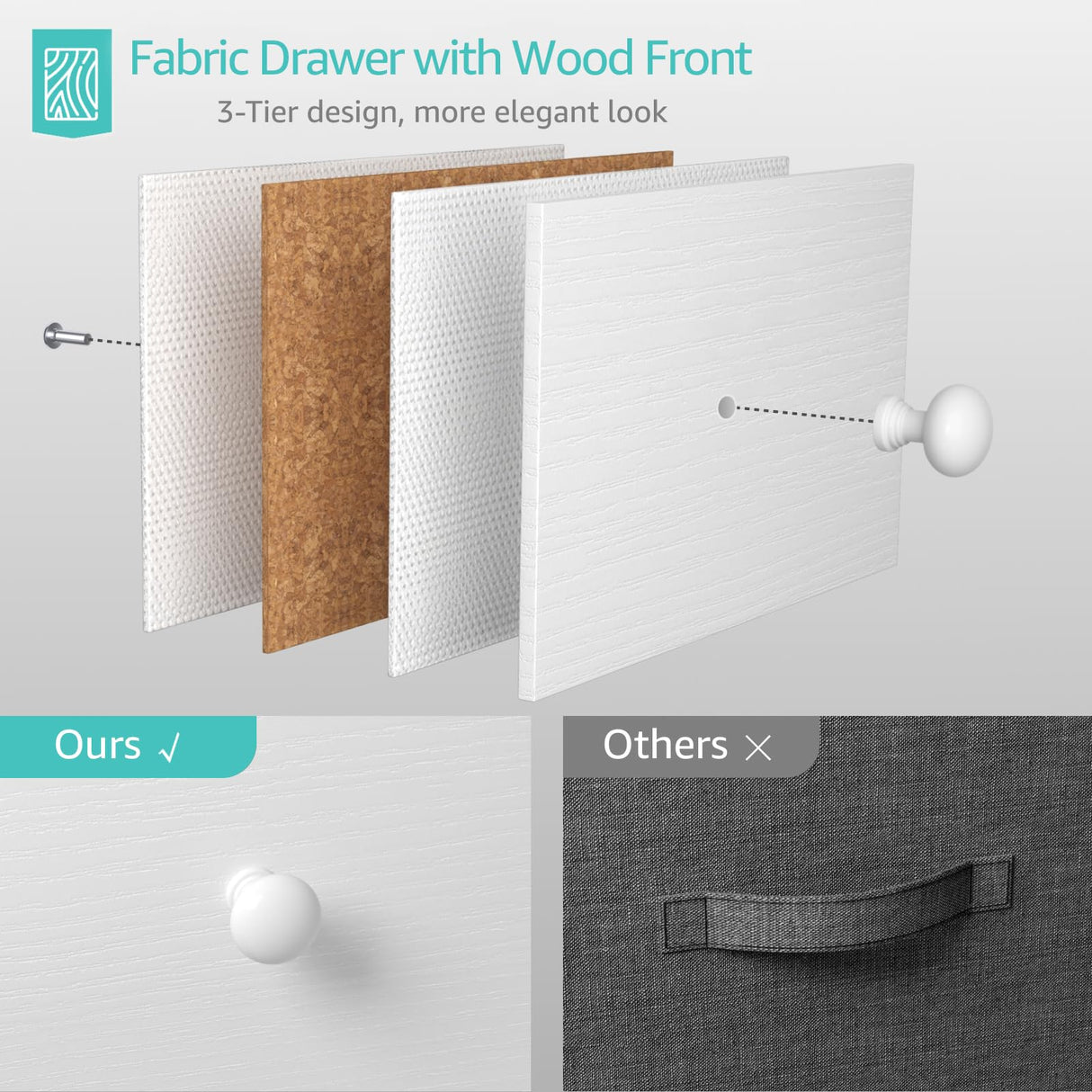 KAI-ROAD White Nightstands Set of 2, Small Night Stand Set 2 with Drawer and Shelf Storage for Bedroom, Dorm, Modern KAI-ROAD