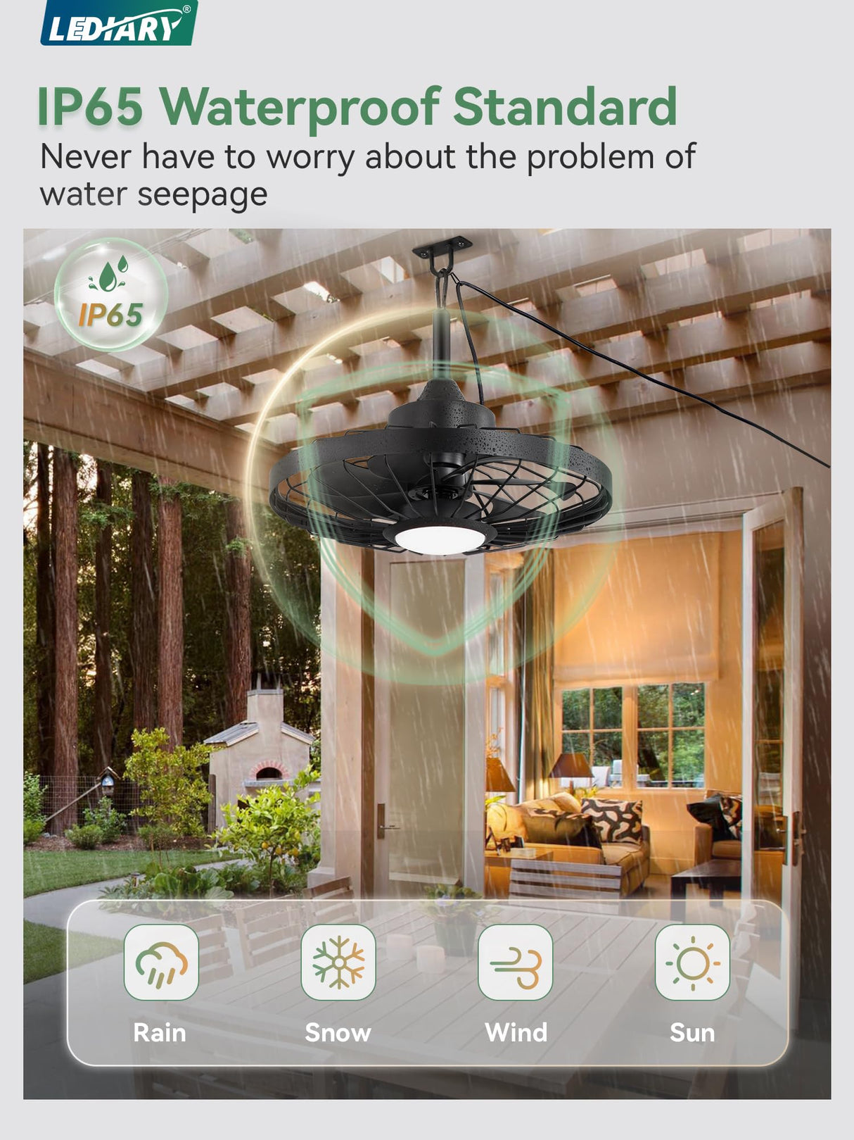 LEDIARY 20" Outdoor Ceiling Fan with Lights,IP65 Waterproof Gazebo Hanging Fan with Remote Control Smart App, Plug in Caged Ceiling Fan with 3CCT 6-Speeds for Patio Porch Pergola(Black) LEDIARY