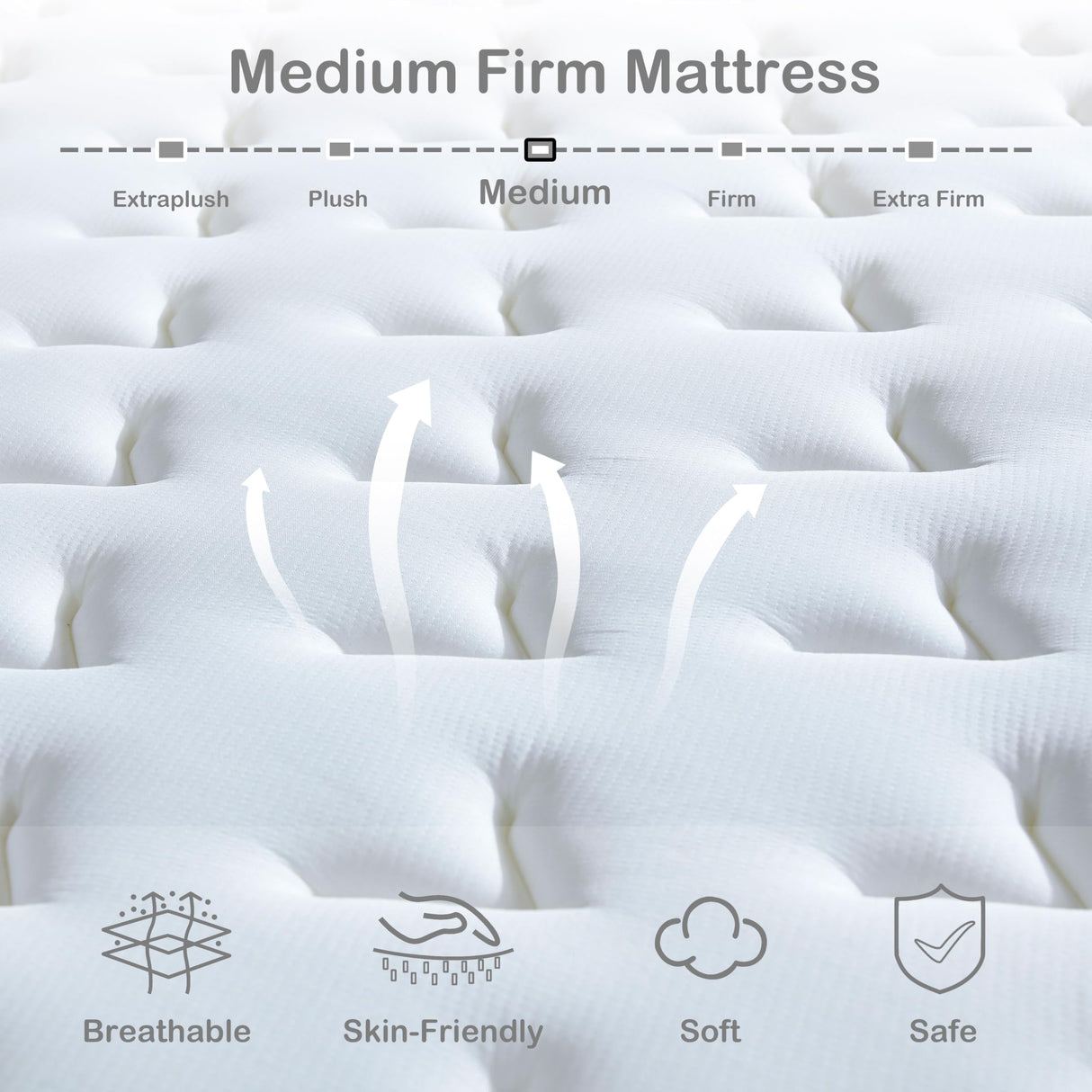 Lynnbery Queen Mattress, 14 Inch Queen Size Hybrid Mattress with Memory Foam and Individual Pocket Spring for Motion Isolation, Pressure Relief, Medium Firm Mattress in a Box, 60"*80"*14" Lynnbery