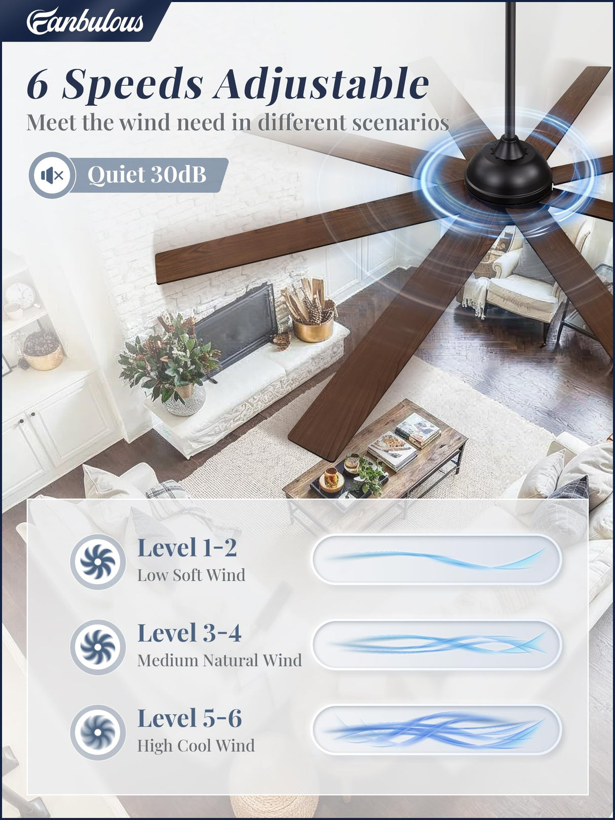 72 Inch Ceiling Fan no Light, Black Ceiling Fan with Remote, 6-Speeds, Quiet Reversible DC Motor, Industrial Ceiling Fans without Lights for Living Room, Garage, Patio, Indoor/Outdoor Use Fanbulous