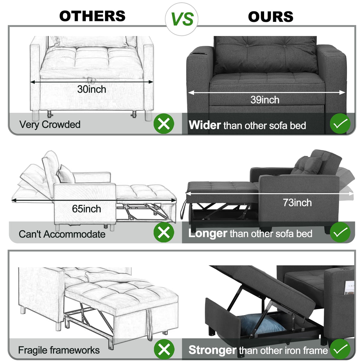 DURASPACE 39 Inch Sleeper Chair 3-in-1 Convertible Chair Bed Pull Out Sleeper Chair Beds Adjustable Single Armchair Sofa Bed with USB Ports, Side Pocket, Cup Holder (Dark Gray Linen) DURASPACE