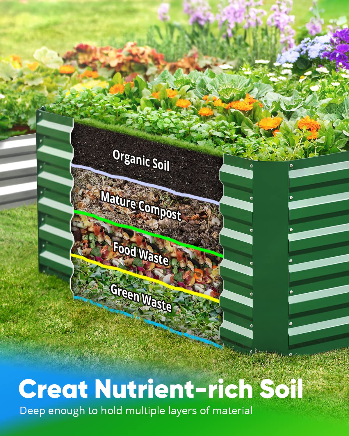 Quictent Galvanized Raised Garden Bed 8x4x2 Ft Tall Metal Planter Box for Vegetables Outdoor Bottomless for Backyard, 2 Tomato Cages Included, 22.04" Deep (Green) Quictent