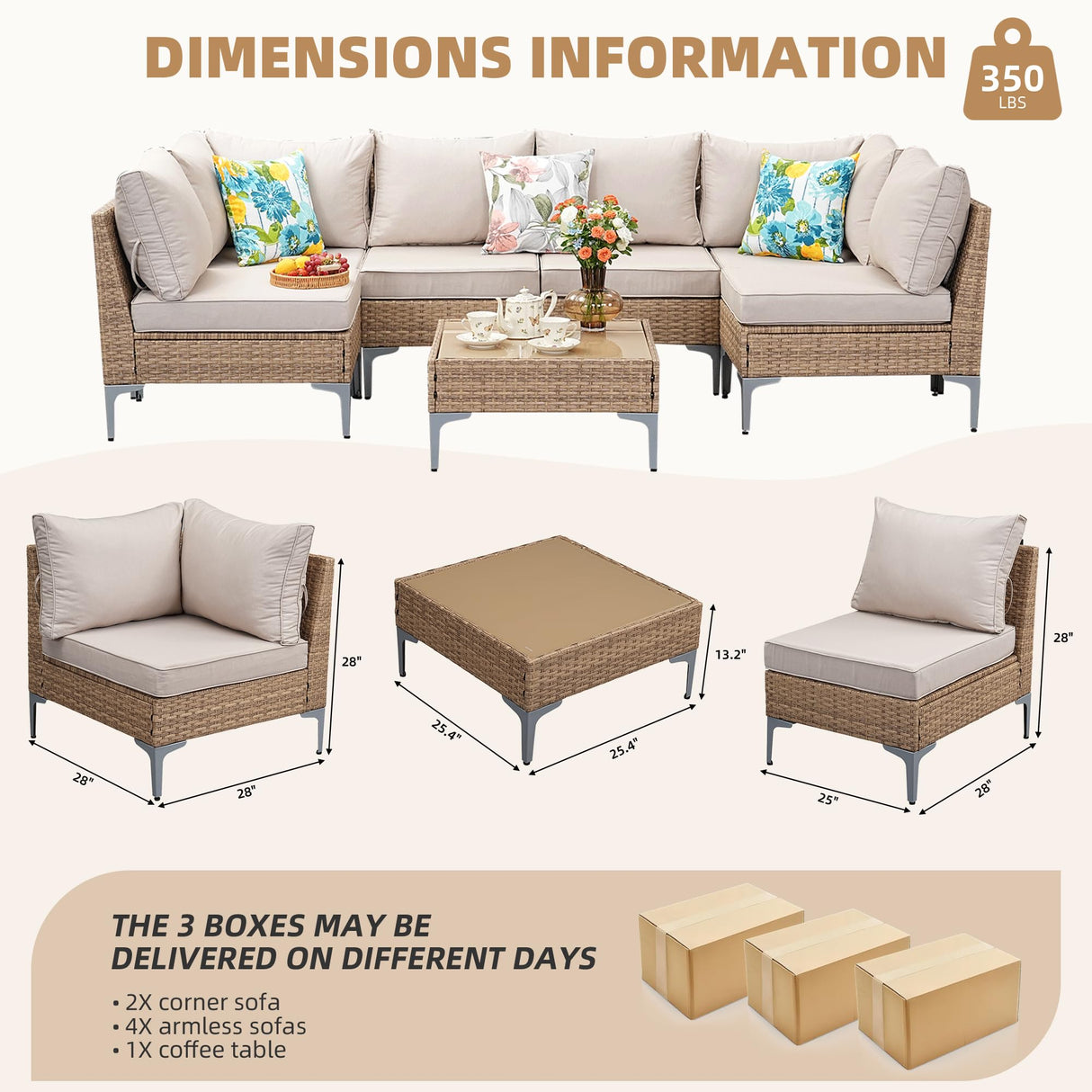 SunloungeCo 7-Piece Patio Furniture Set, Outdoor Wicker Sectional Sofa with Coffee Table, Anti-Slip & Thick All-Weather Cushions for Sunroom,Garden,Backyard, Beige SunloungeCo