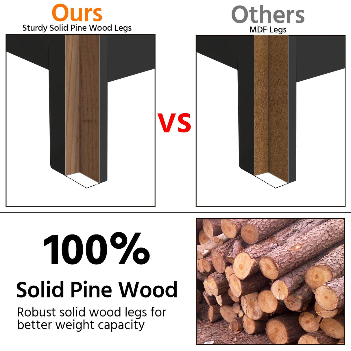 Yaheetech 3 Tier End Tables with Shelves, Wooden X-Design Sofa Chair Side Table Storage Stand, Accent Home Furniture, Set of 2 Yaheetech