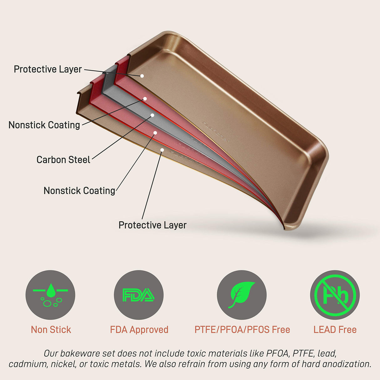 NutriChef 2-Piece Nonstick Baking Sheet Pans - Premium Carbon Steel Oven Bake Trays w/ Non-Stick Coating - Large & Medium Sized Cookie Sheets for Baking - Champagne Gold NutriChef