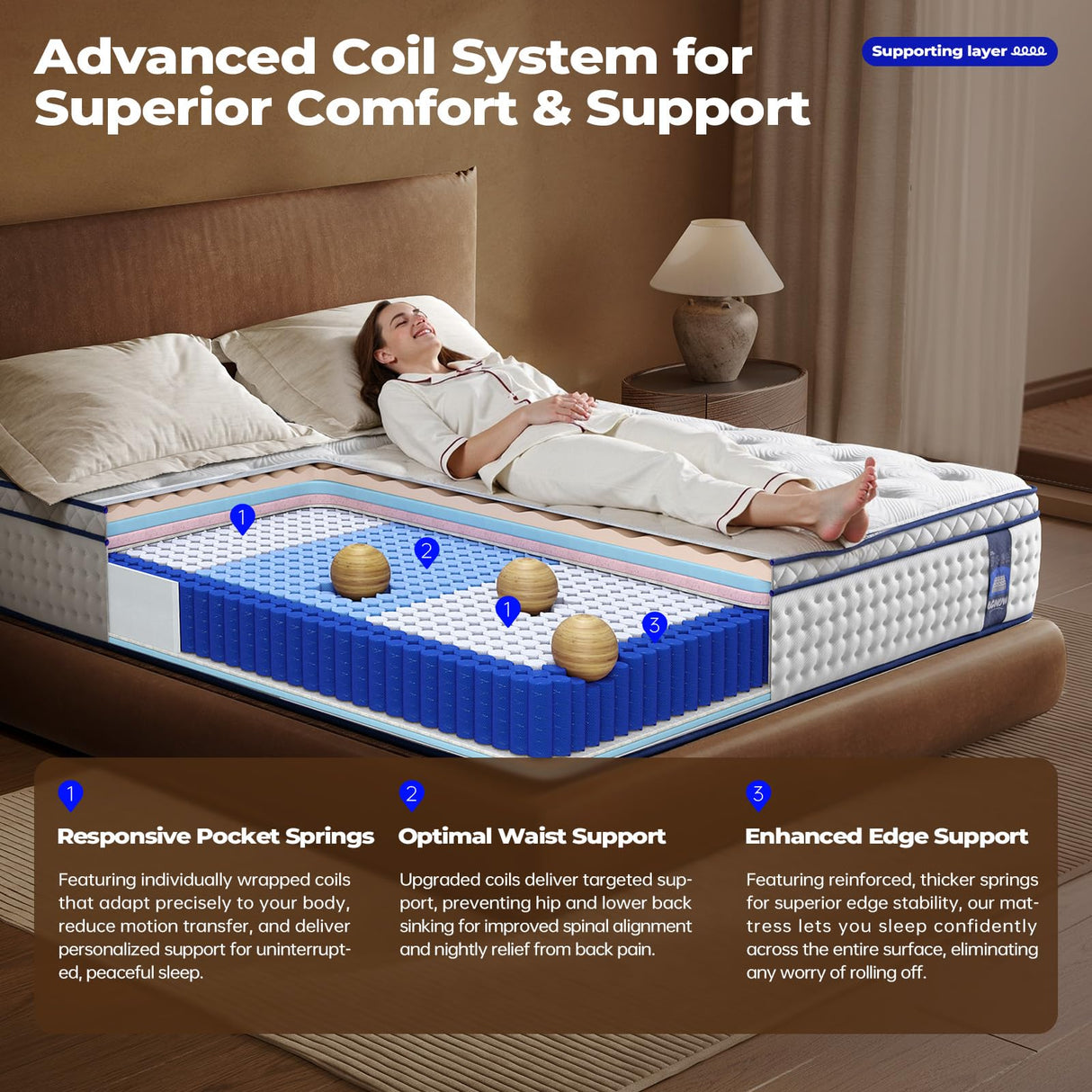 BCNUW King Size Mattress 12 Inch,Medium Firm Queen Hybrid Mattress in a Box,with Multi-Layer Construction&Zoned Support System, Extra Lumbar Support, Motion Isolation for Pressure Relief BCNUW