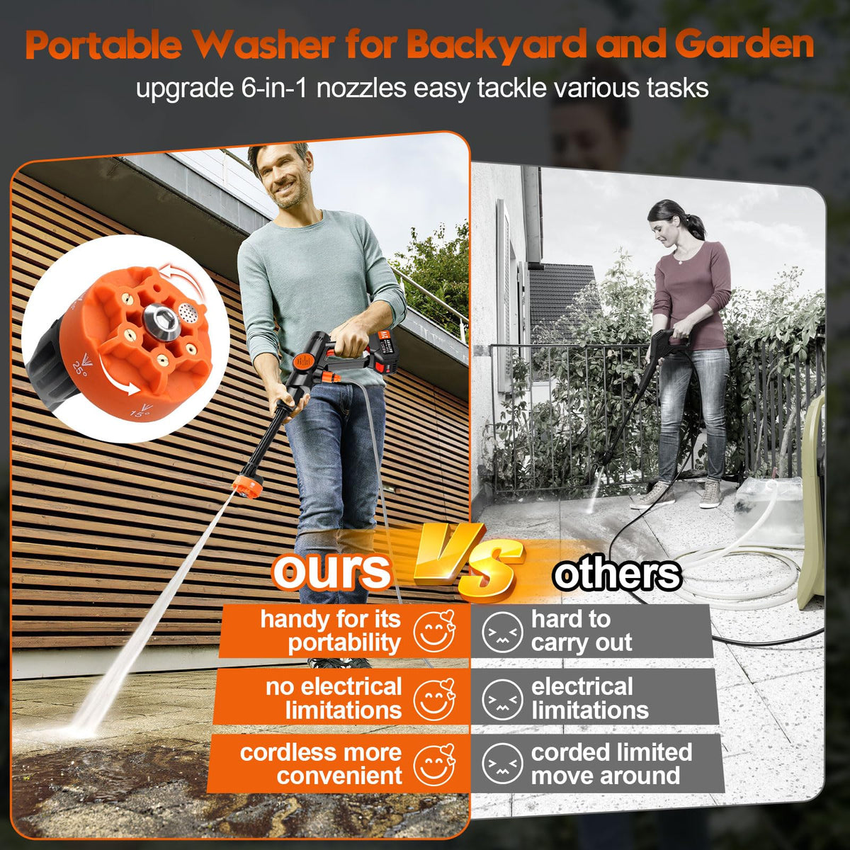 Lemolify 6000mAh Battery Pressure Washer, Electric Power Washer Cordless, Portable Car Pressure Washer Handheld with 6-in-1 Nozzle,17FT Drain Hose, Power Cleaner for Patio Floor Fence Deck,2 Battery Lemolifys