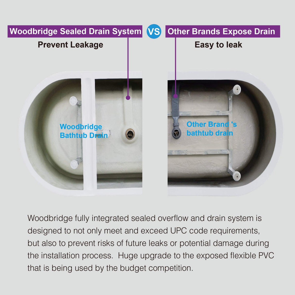 WOODBRIDGE 67" Acrylic Freestanding Bathtub Contemporary Soaking Tub with Brushed Nickel Overflow Overflow and Drain,White,B0010-BN WOODBRIDGE