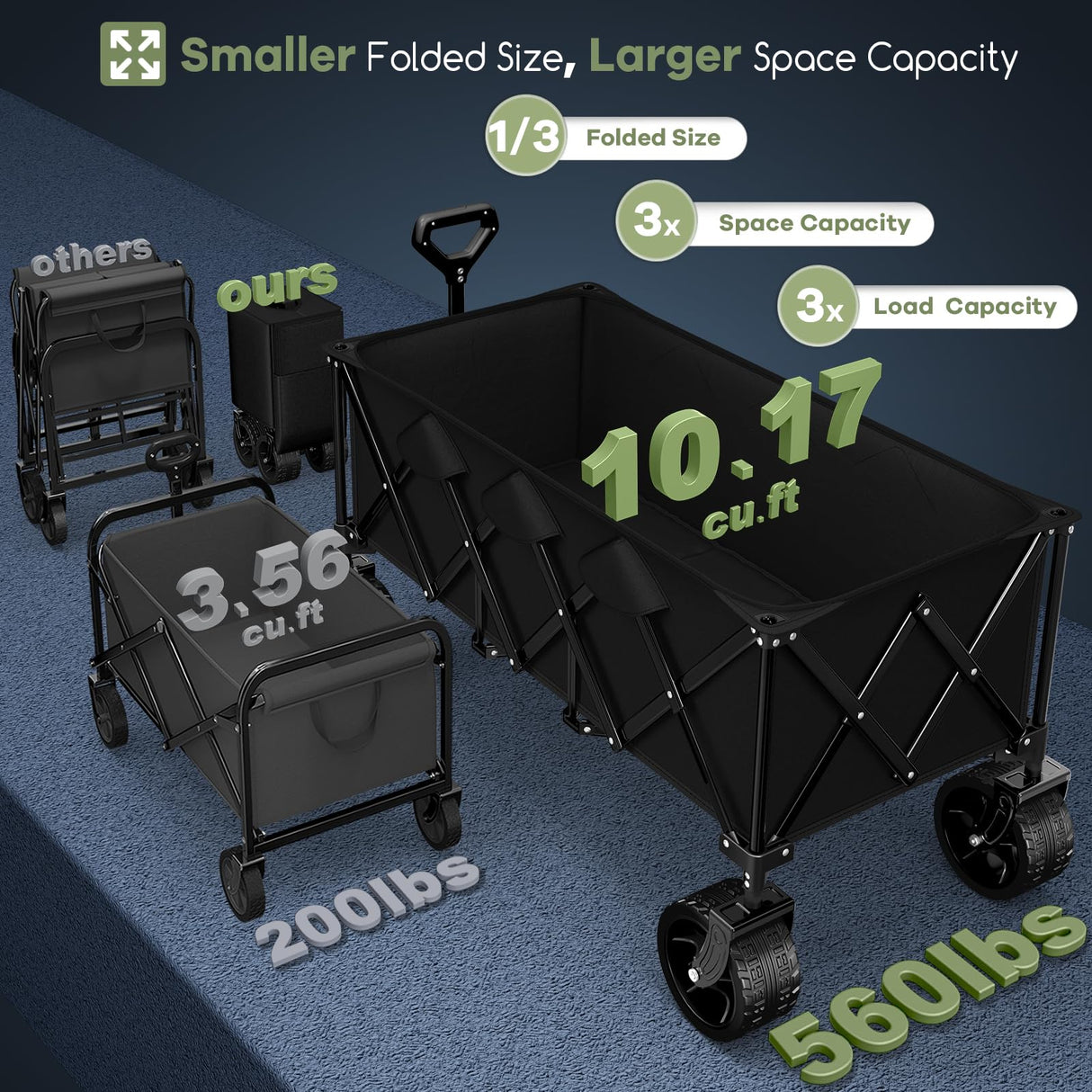 Hikemoon 48"L Collapsible Wagon Cart Foldable, 560LB Weight Capacity 300L Heavy Duty Folding Beach Wagon with All-terrain Big Wheel, Utility Wagon for Grocery, Shopping, Garden, Sports, Camping, Black HIKEMOON