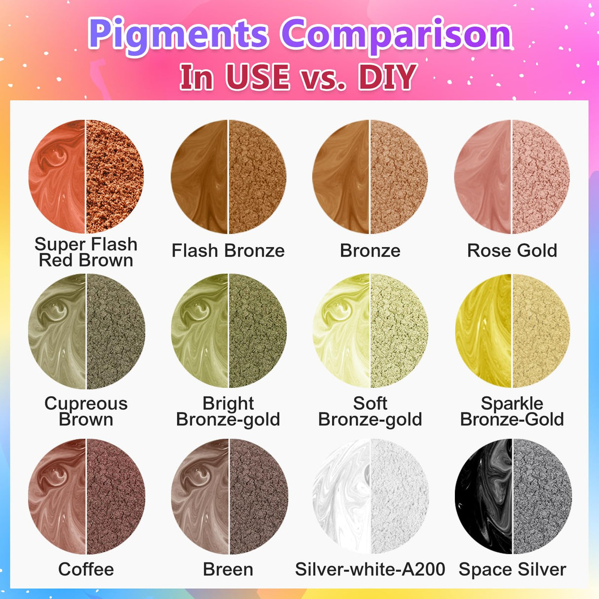 Mica Powder 12 Colors Pearlescent Pigment - for Resin Epoxy, Soap Making, Nail Polish, Lip Gloss, Eye Shadow, Bath Bomb, Slime & Candle - 10g Each Bottle(Mica Iron Metal Hues) CHANGTIKEJI