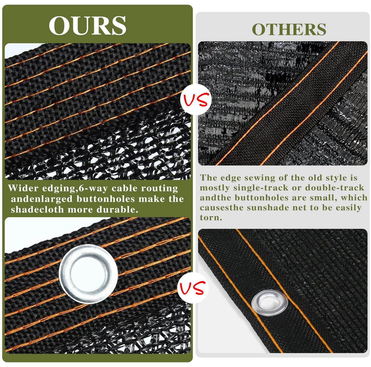 Shade Cloth,70% Garden Sun Shade Cloth Mesh Tarp,10 x 20 FT Black Sun Shade Net, pergola Shade Cover with Grommets,for Outdoor Sun Shade Cover,Plant Cover Patio Canopy ,Greenhouse WFAUIBR