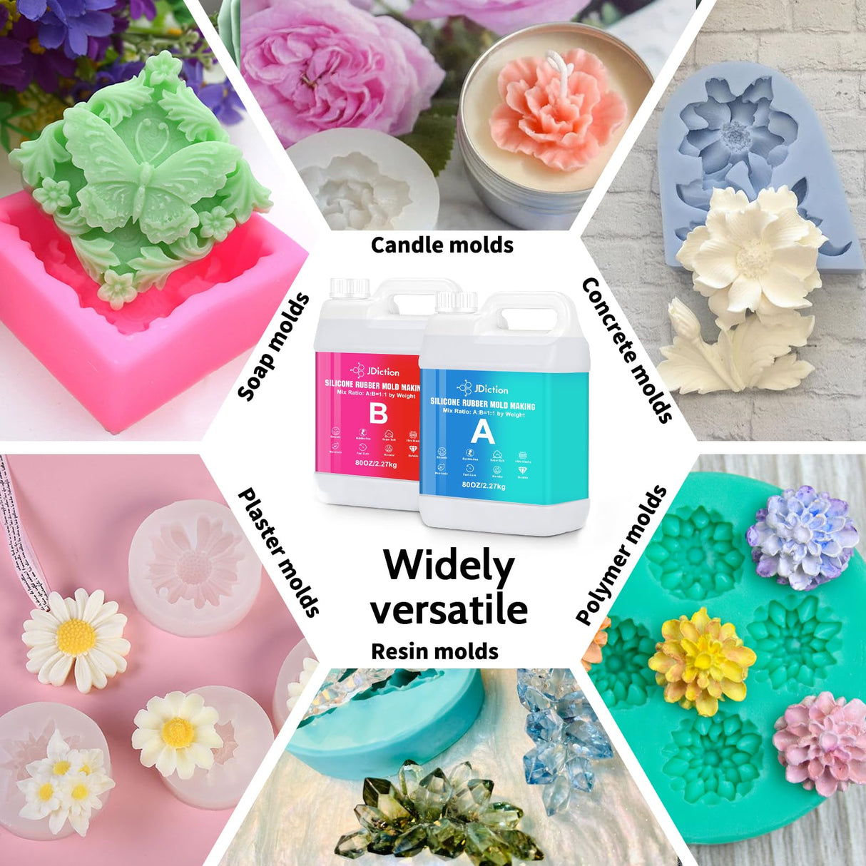 JDiction Silicone Mold Making Kit, 160OZ Super Elastic Liquid Silicone for Mold Making with Pigment Paste, Fast Cure Flex Silicone Rubber for Casting Resin Molds and Detail Molds(10A) JDiction