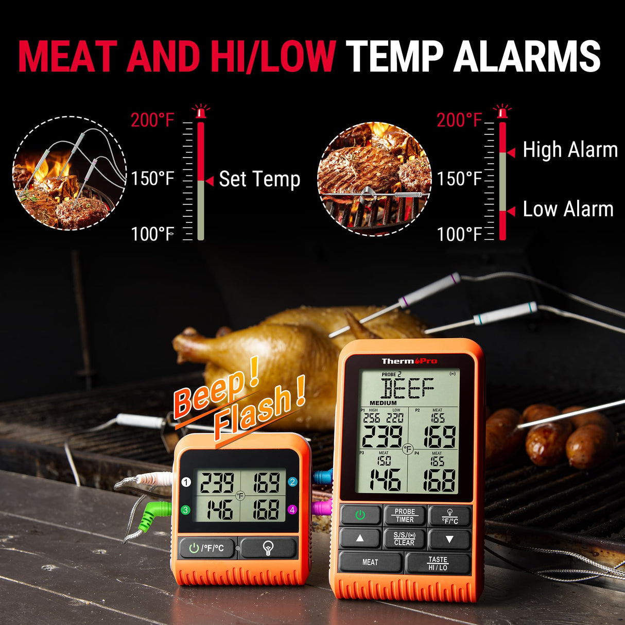 ThermoPro TP829 1000ft Wireless Meat Thermometer Digital for Grilling and Smoking, 4 Meat Probes Grill Thermometer for Outside Grill, BBQ Thermometer for Cooking Beef Turkey Smoker Acessories Gifts ThermoPro