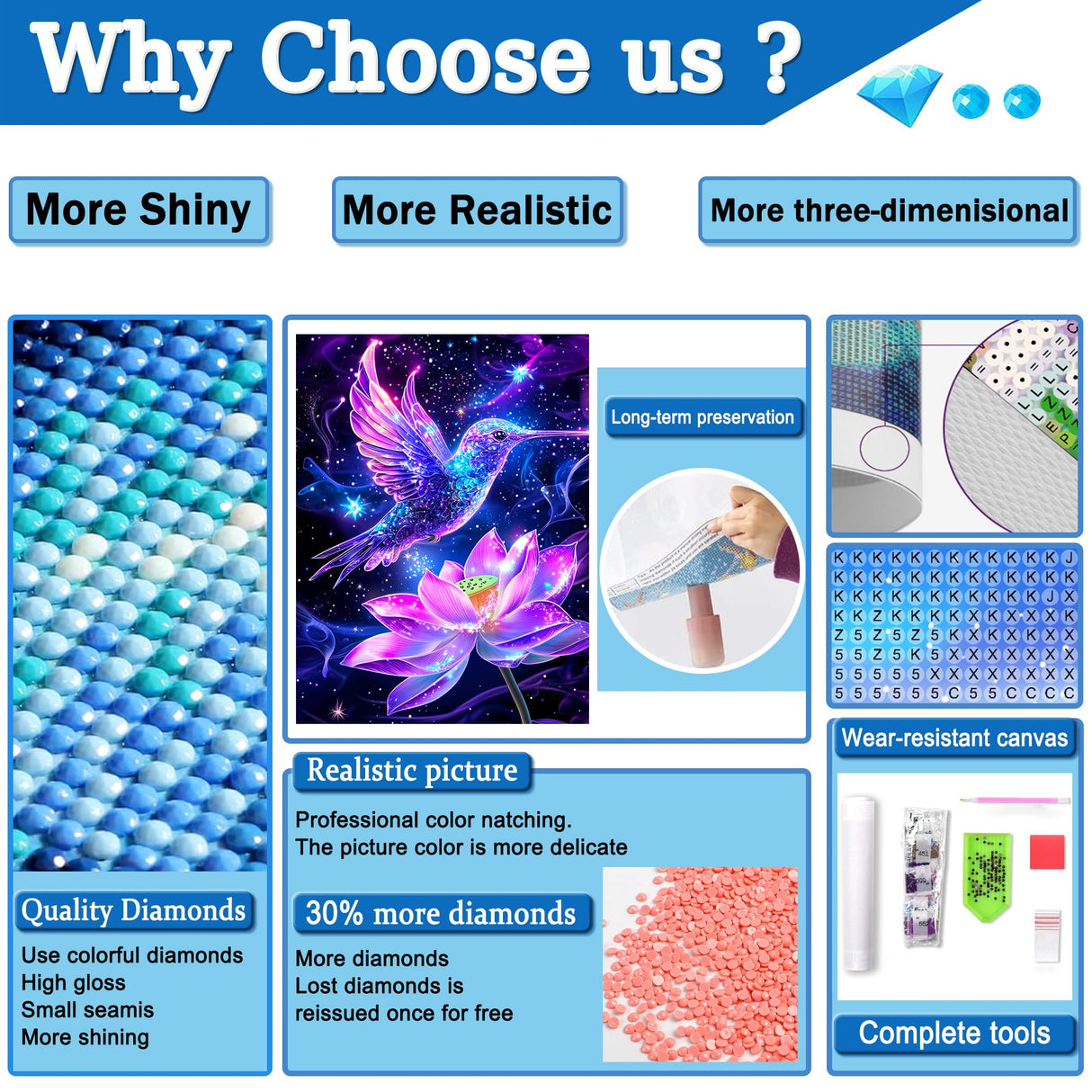 Upigi Hummingbird Diamond Painting Kits for Adults,Bird DIY 5D Diamond Painting Kits for Beginners,Round Full Drill Gem Art Crafts Kit for Home Wall Decor 12 x 16 Inch Upigi