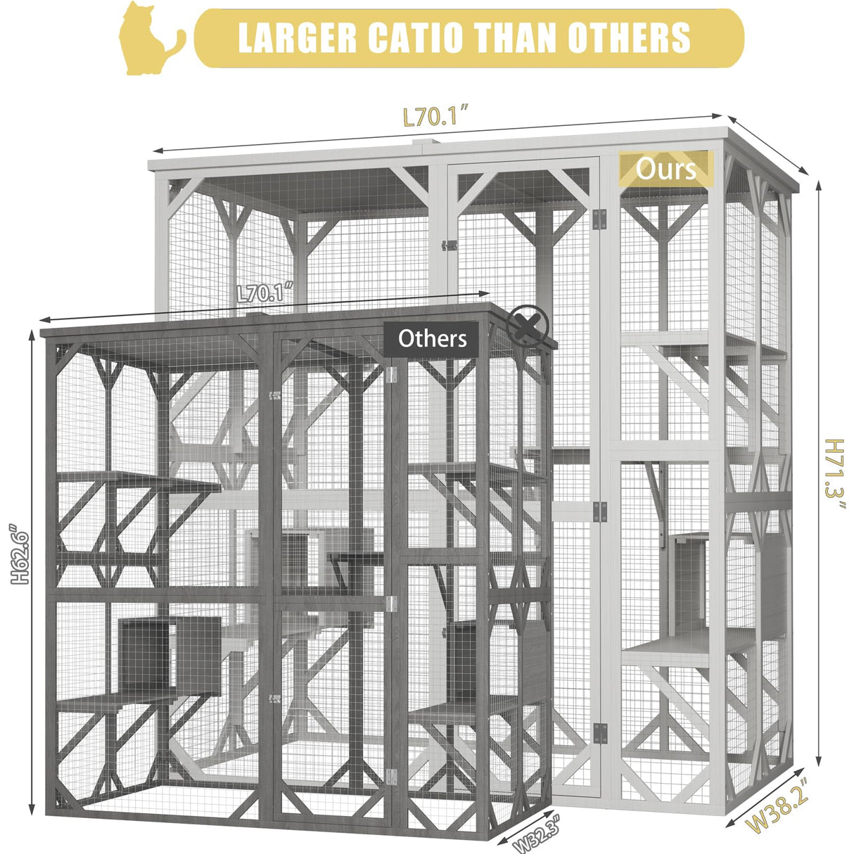 MODCART Catio Outdoor Cat Enclosure with Roof 71.3" Height Large Cat House Wooden Cat Cage with 3 Jumping Platforms and 2 Napping Houses for Cat Activity (White) MODCART