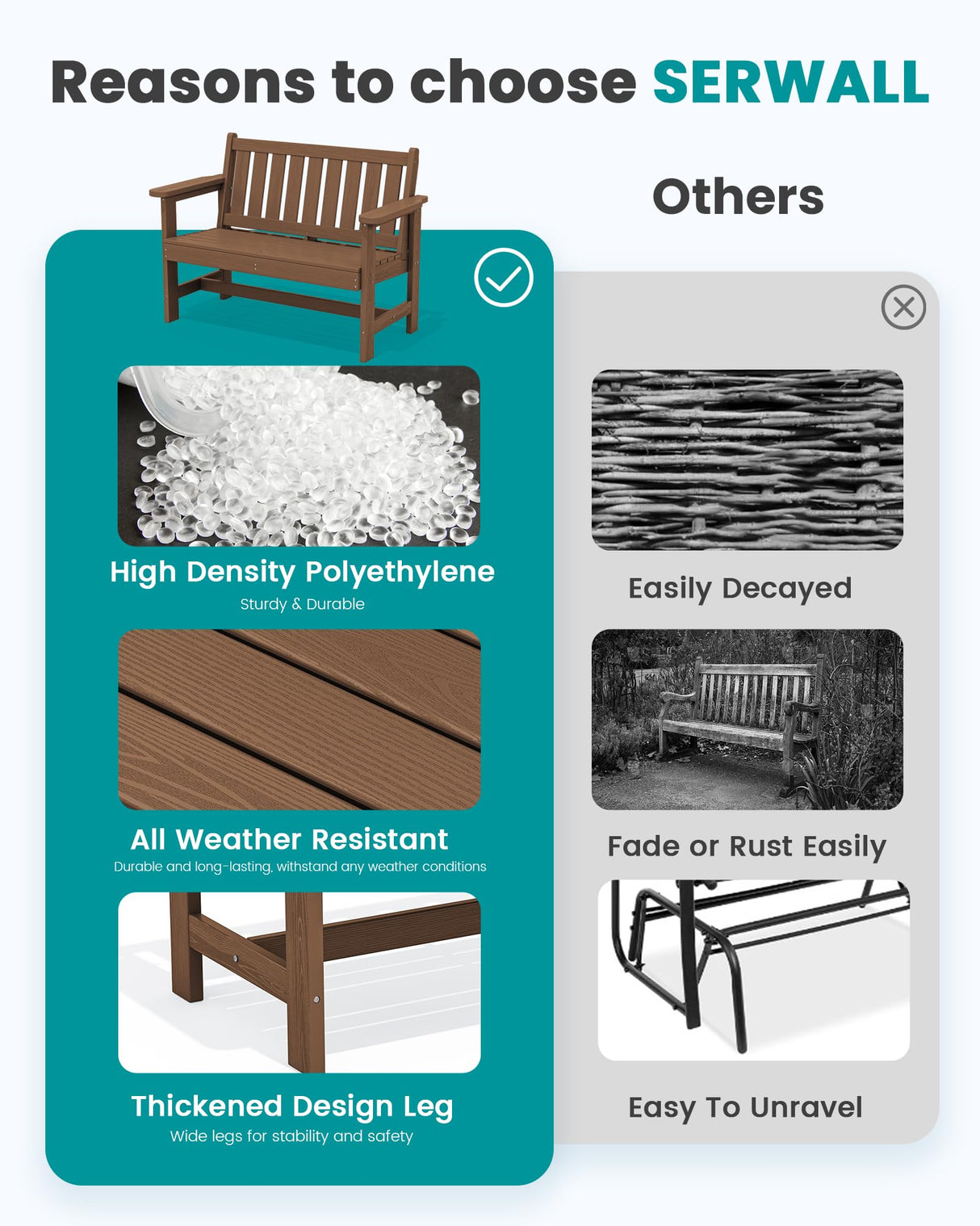 SERWALL Outdoor Bench, HDPE Outdoor Benches Weatherproof, 2-Person Garden Bench with 660 lbs Weight Capacity, Patio Benches for Outdoors, Garden, Porch, Backyard and Park, Brown SERWALL