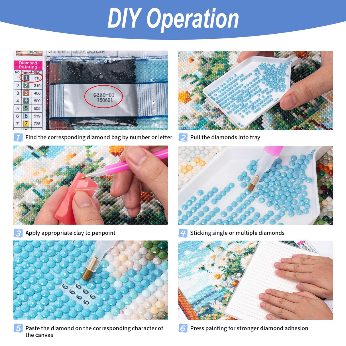 Camocin Diamond Art Kits for Adults Waterfall, 5D Waterfall Diamond Painting Kits for Adults Beginners, DIY Landscape Scenery Full Round Dots Drill Gem Art Kit for Gift Home Wall Decor 14 x 14 Inch Camocin