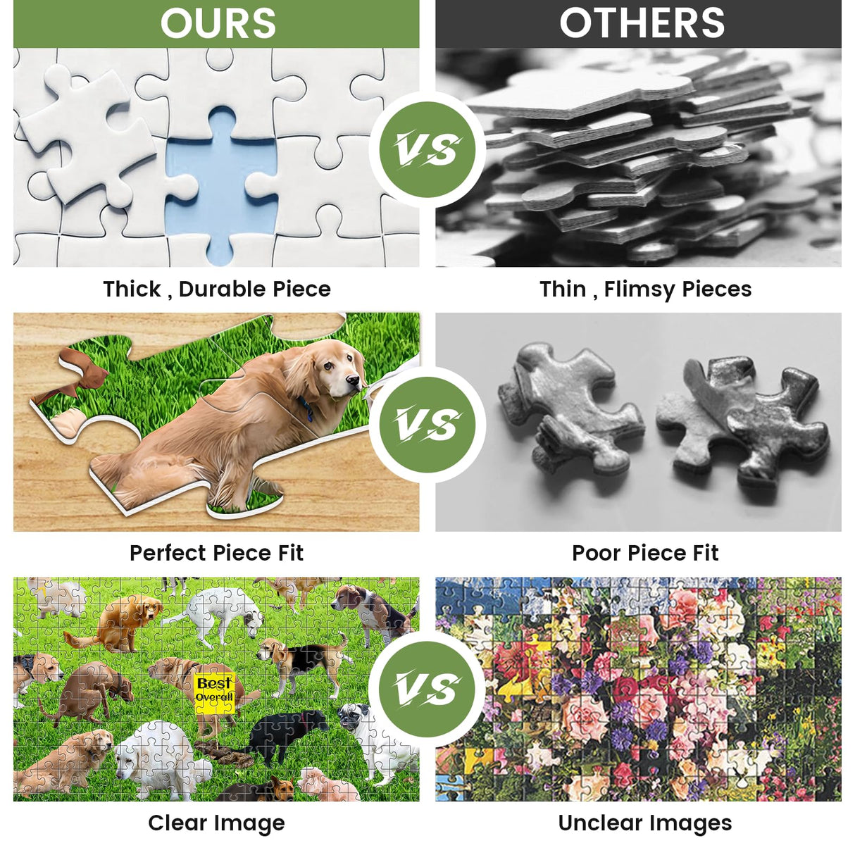 1000 Pieces Puzzles for Adults, Pooping Puppies Puzzle, Dogs Jigsaw Puzzles 1000 Pieces, Funny Gifts for Dog Lovers Friends, Perfect White Elephant Gag Gift, Dog Puzzle as Funny Home Party Decorations VOLUVOLU