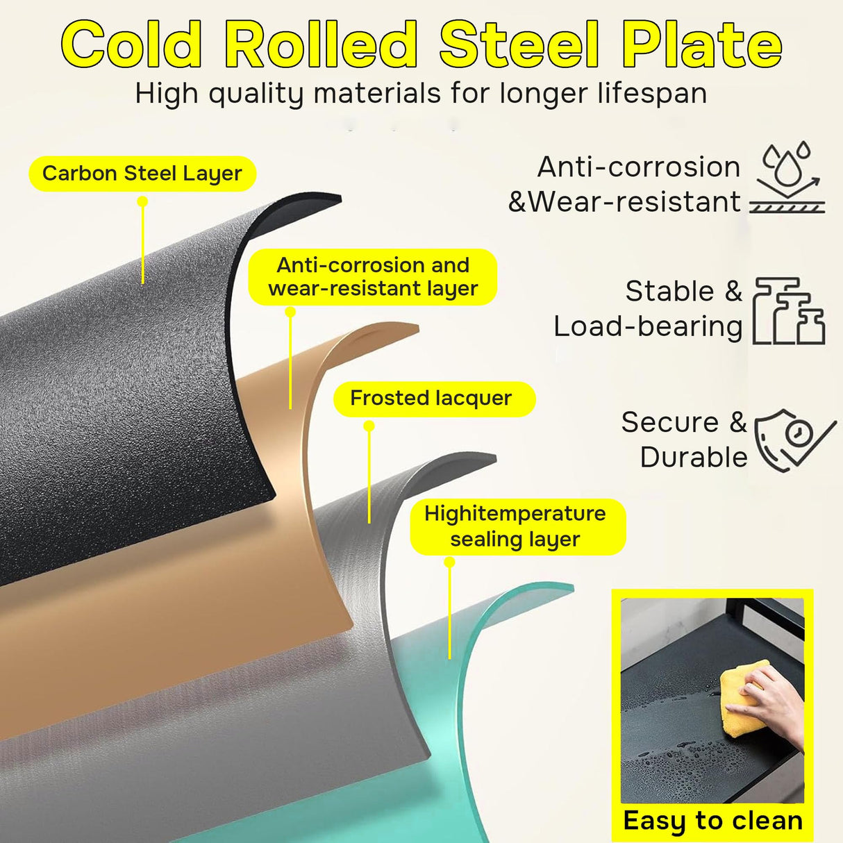 72''H Garage Storage Shelves Heavy Duty Garage Shelving Units, 3000 LBS Steel Industrial Shelving, Adjustable 5-Tier Metal Utility Shelf Organizer for Warehouse, Basement, Black (72''Hx36''Wx16''D) ErgoNova