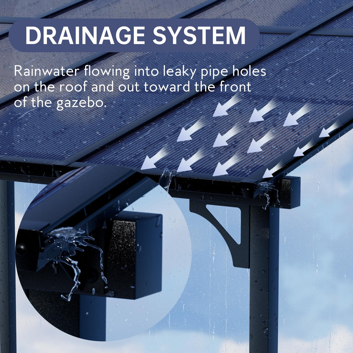 GDPFN 14' x 10' Gazebo, Outdoor Hardtop Pergola with Roof, Wall Mounted Lean to Gazebo, Large Heavy Duty Metal Awnings for Patio, Backyard, Deck⌠GDPFN