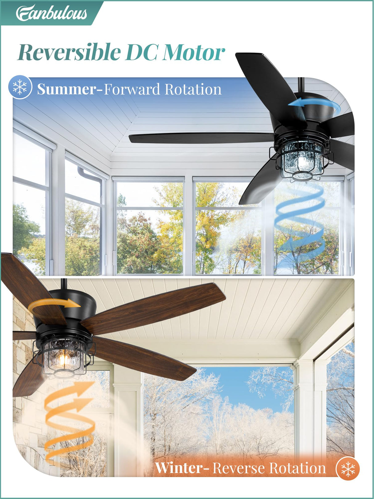 Fanbulous 52" Outdoor Ceiling Fans with Lights and Remote Control,IP65 Wet Rated Waterproof Ceiling Fan with 6-Speed DC Motor, Farmhouse Gazebo Fan for Porch Patios Pavilion Fanbulous