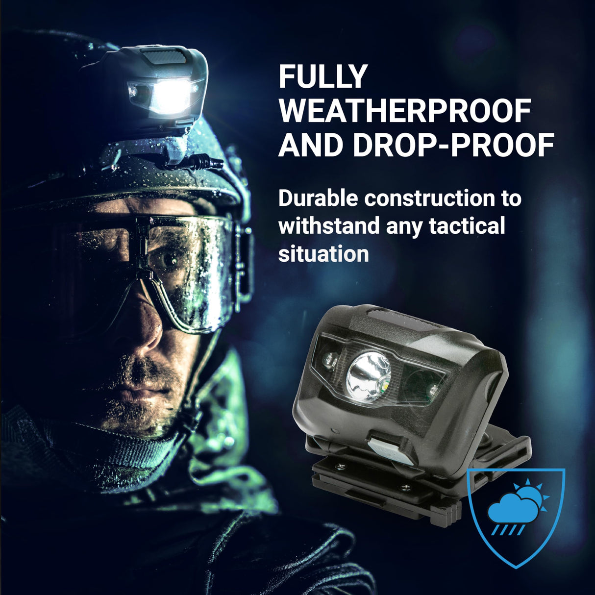 Life Mounts - LED Tactical Helmet NVG Shroud Light - Helmet-Mounted Flashlight Stay Safe and Light Your Way - Designed for Tactical and Ballistic Helmets - Grey Life Mounts