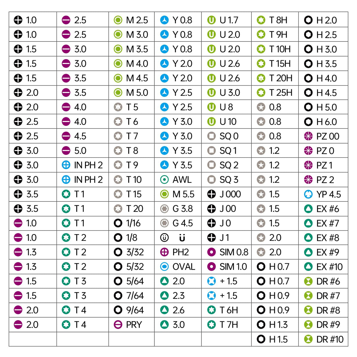 JAKEMY 180 in 1 Precision Screwdriver Set, Computer Screwdriver Kit, Professional Magnetic Repair Tool Kit with Home Drill Bits for Most Laptop, Phone, Xbox, MacBook, Game Console, Modding, DIY JAKEMY