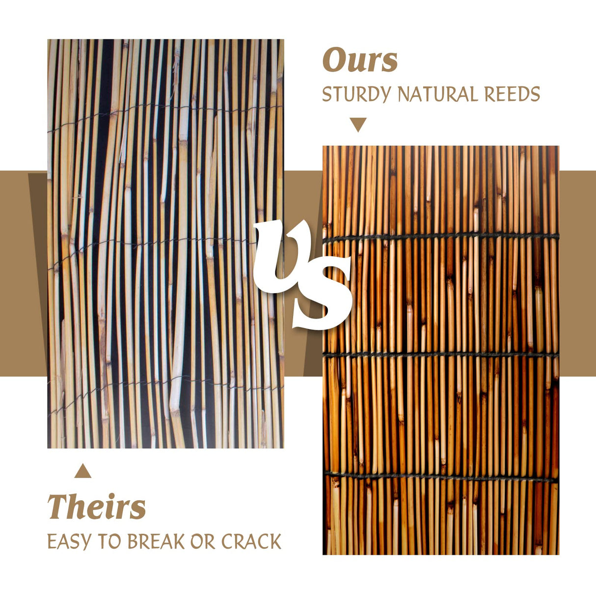 Tgzwme Natural Reed Fencing Rolls,5.5FT X 16.4FT Reed Screen Curtain Balcony Reed Fence Bamboo Screen Fencing for Outdoor Backyard Patio(Brown) Tgzwme