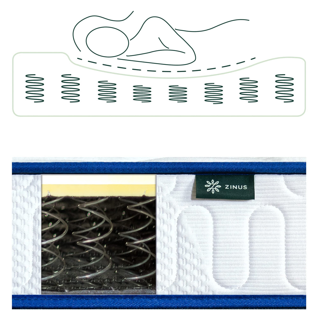 ZINUS 6 Inch Essential Innerspring Mattress, Twin, Mattress for Kids, Medium Firm Feel, CertiPUR-US Certified Foams, Mattress in A Box Zinus