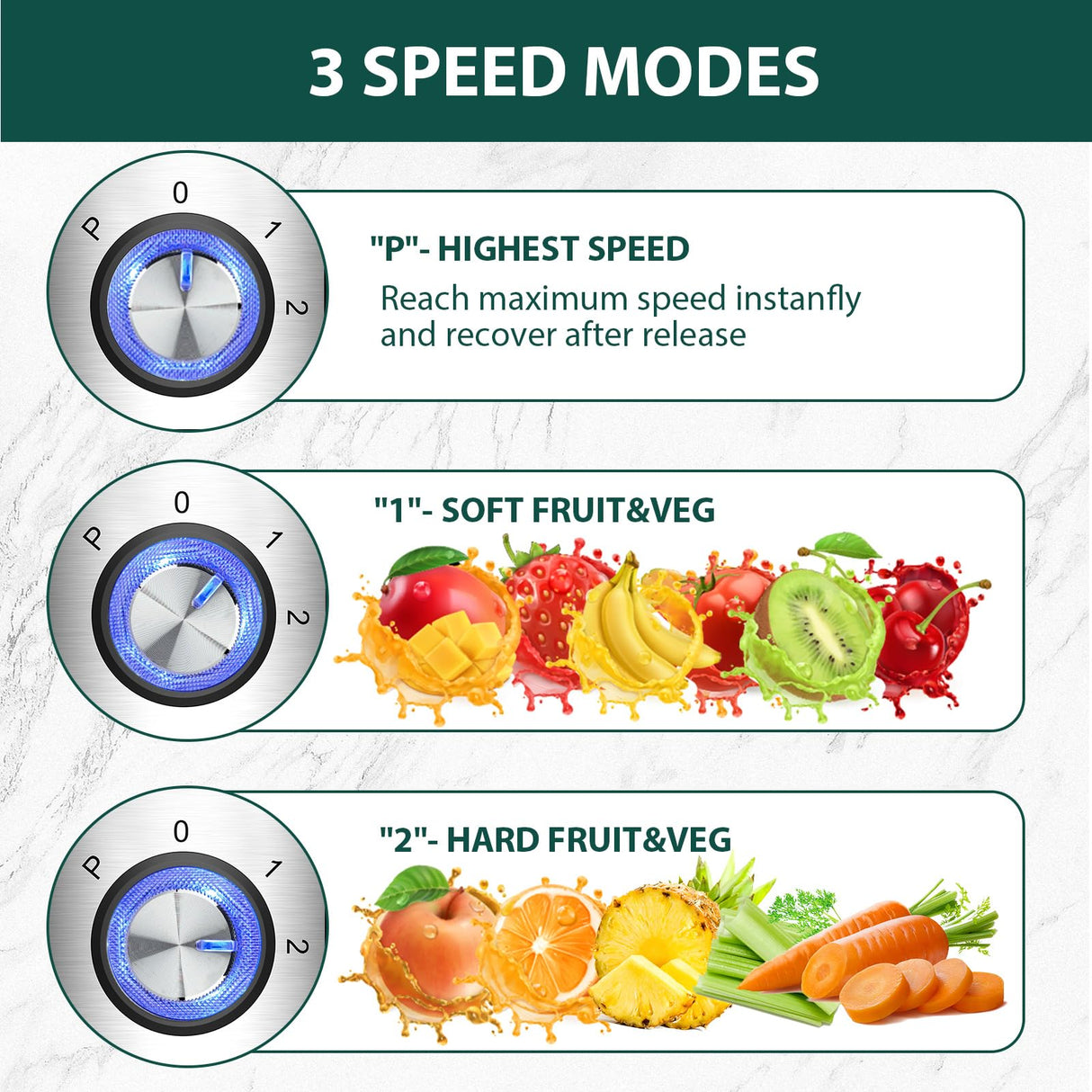 1300W KOIOS Centrifugal Juicer Machines, Juice Extractor with Extra Large 3inch Feed Chute, Full Copper Motor, Titanium-Plated Filter, High Juice Yield, 3 Speeds Mode,Easy to Clean with Brush,BPA-Free KOIOS