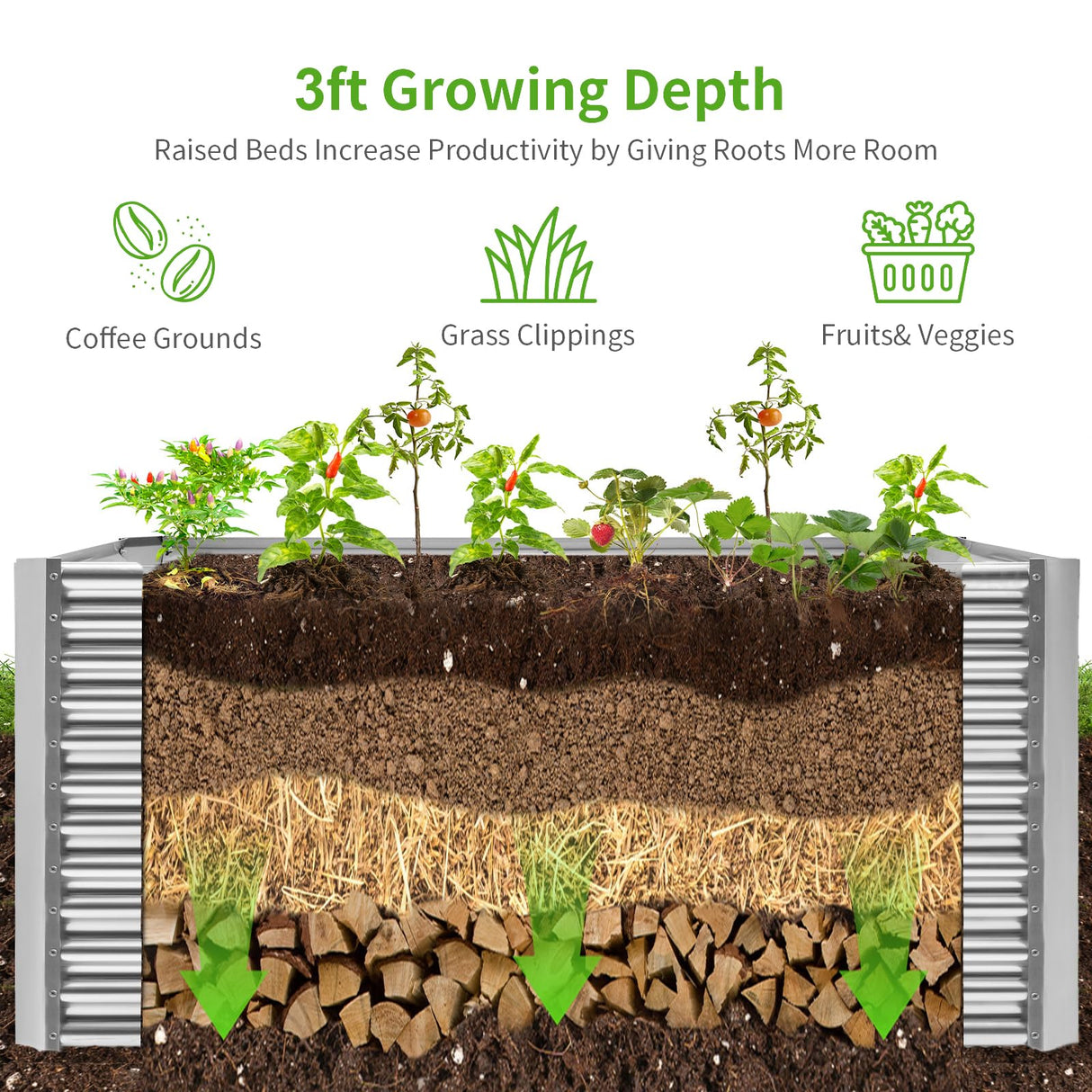 Land Guard 8x4x3ft Rectangular Galvanized Raised Garden Beds, 36" Tall Large-Capacity Metal Planter Box Outdoor, Durable Deep Raised Garden Bed, Raised Beds for Gardening Vegetables, Classic Silver Land Guard