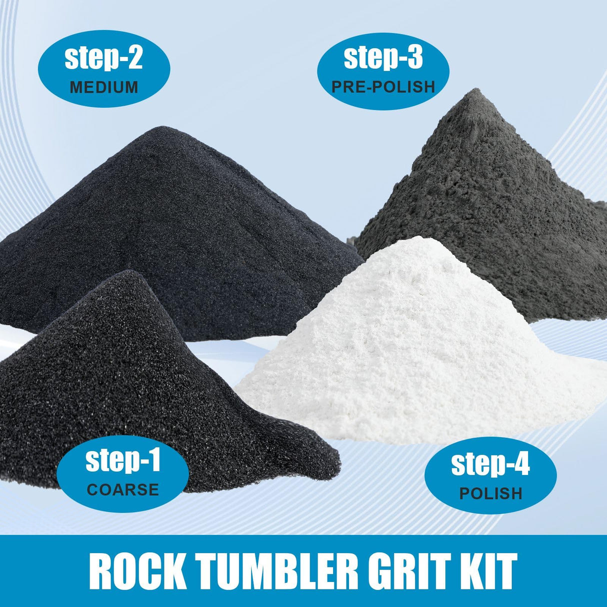 3LB Rock Tumbler Grit and Polish Refill Set, 4-Step Professional Polish Rock Tumbler Grit to Unlock Stunning Polished Stones. Ideal for National Geographic, KomeStone, and Other Polishers and Tumblers LARICEO