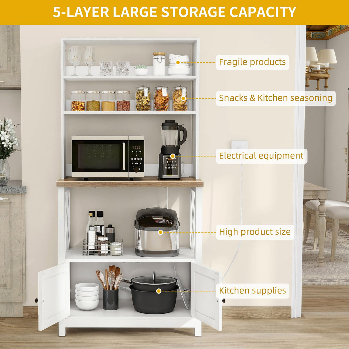 DWVO White Baker Rack with Power Outlet and Storage, Farmhouse Microwave Stand with Door for Kitchen, 5-Tiers Tall Coffee Bar Station Cabinet Thickened Counter with Hutch Shelves DWVO