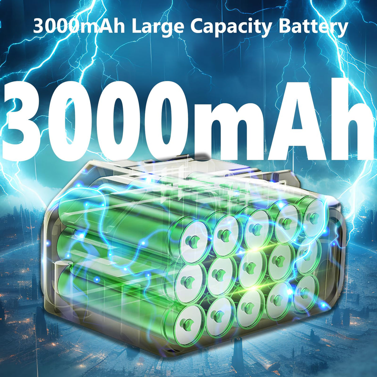 GOYERRNES 21V Cordless Grease Gun,15000 PSI Professional Electric Grease Gun Kit with 2PCS 21V 3000mAH Rechargeable Battery GOYERRNES