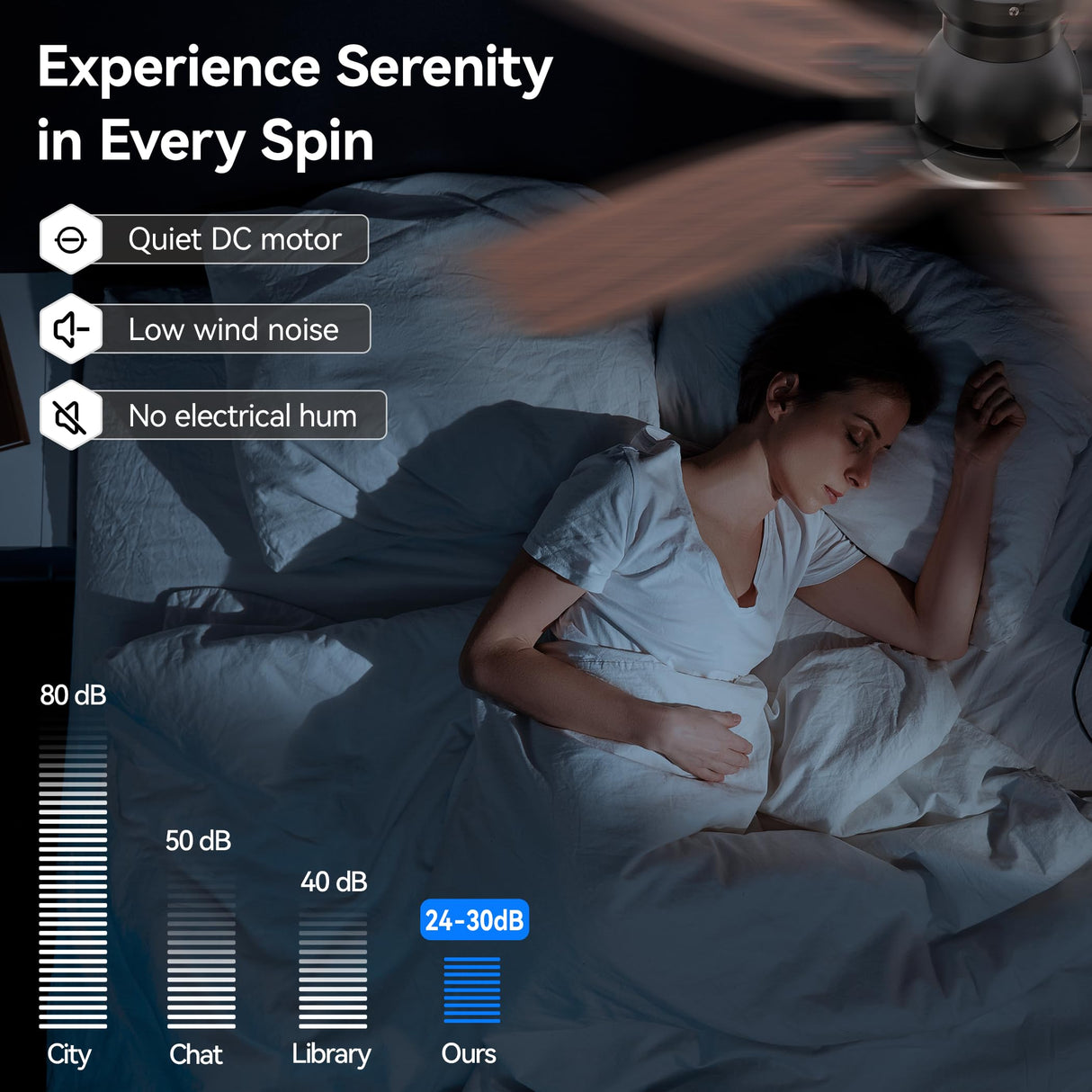 SUNMORY 42" Ceiling Fans with Lights and Remote/APP Control, Low Profile Ceiling Fan with Light, Reversible, Quiet 6 Speeds, Stepless Dimmable, Flush Mount Ceiling fan for Bedroom Indoor/Outdoor Use SUNMORY