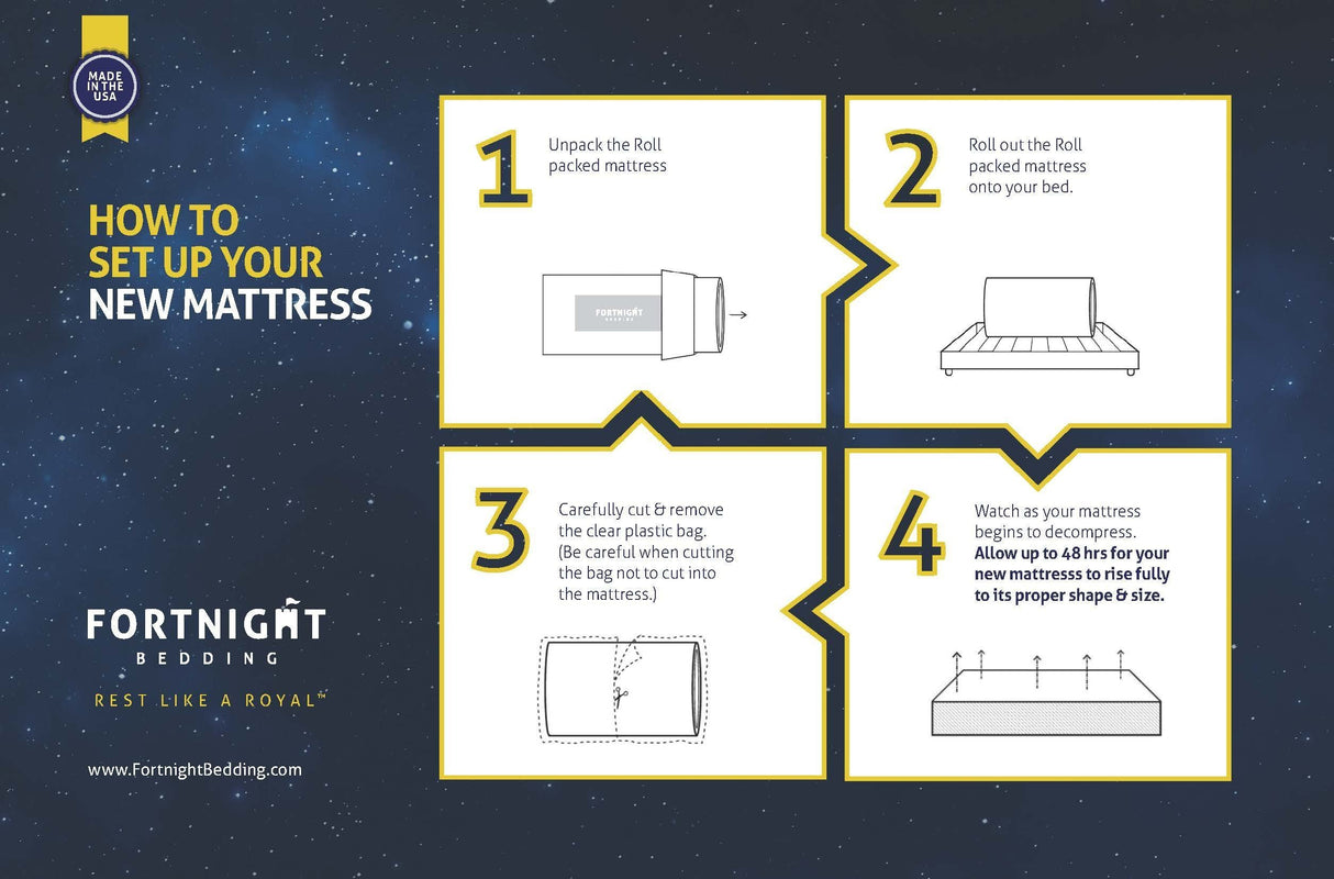 FORTNIGHT BEDDING 3 inch Thick Foam Mattress with Durable Fabric Cover - 33x74 inch for RV, Cot, Folding Bed & Daybed - CertiPUR-US Certified – Made in USA FORTNIGHT BEDDING