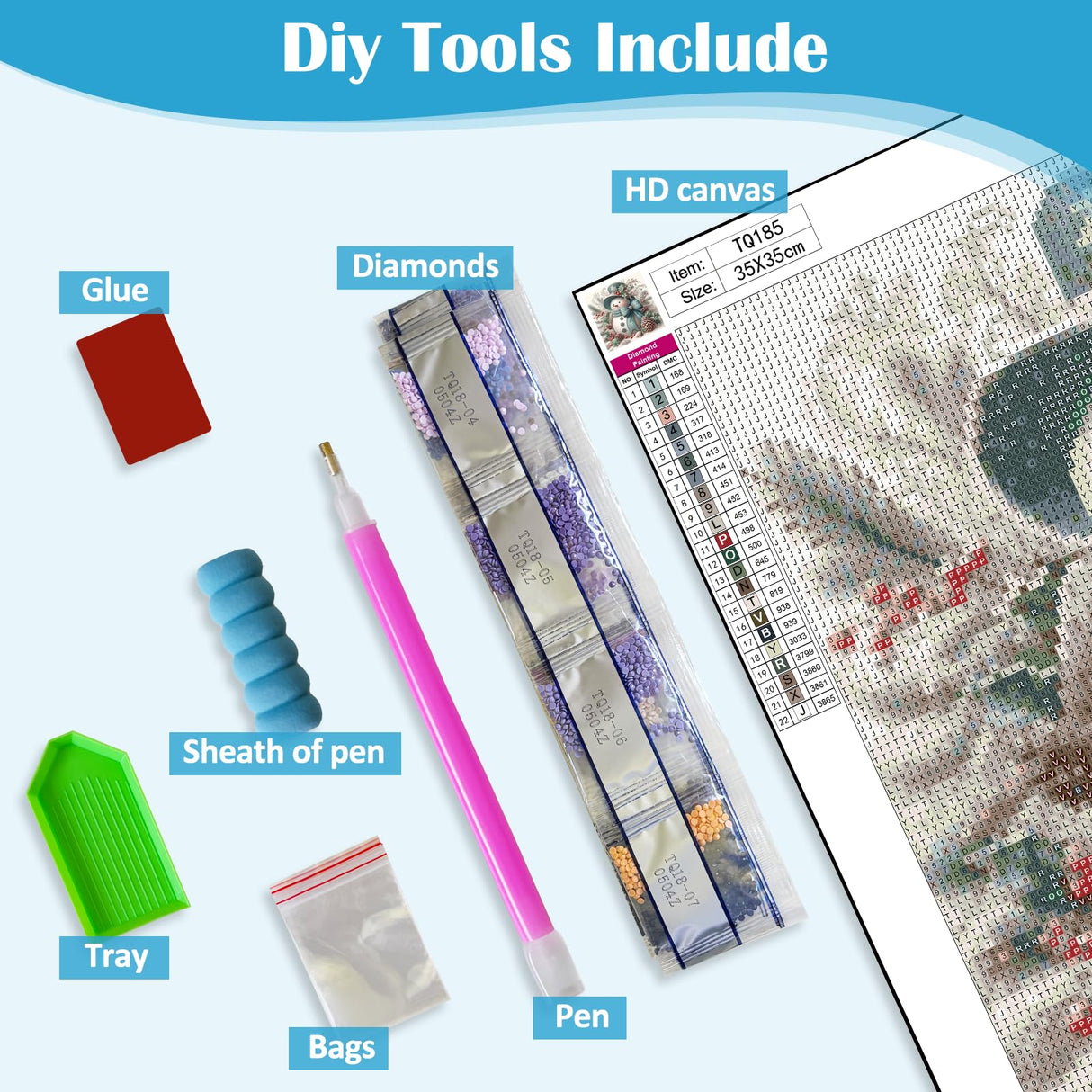 Christmas Snowman Pine Cone Diamond Painting Kits for Adults, 5D Diamond Art Kits for Adults Beginners, DIY Full Round Drill Diamond Dot Painting Gem Art Kits for Adult, Home Wall Decor 13.8x13.8 Inch LKHMVCA