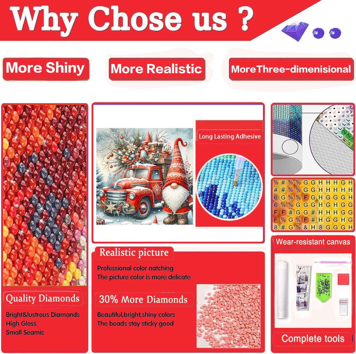 Christmas Truck Diamond Art Kits for Adults - Christmas Gnome Diamond Painting Kits for Adults, 5D Round Full Drill DIY Gem Art Paint by Diamonds 14x14 inch Axquilon