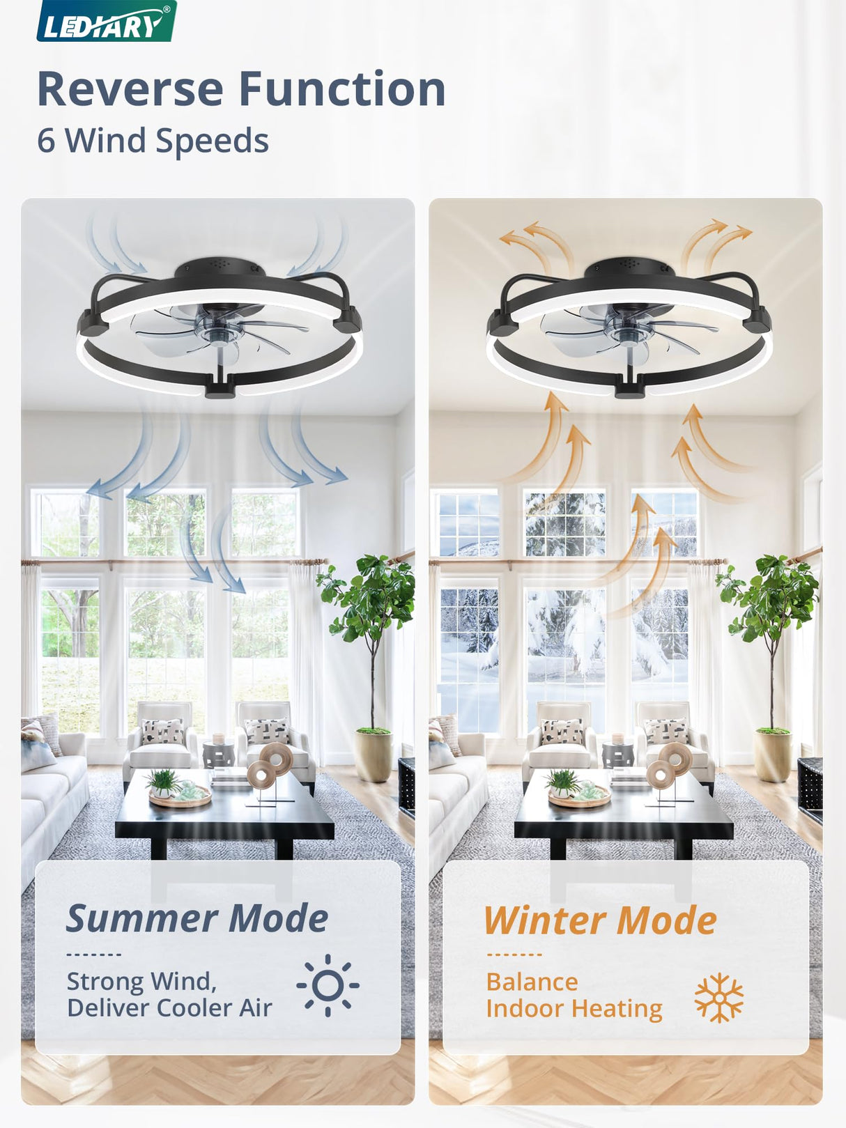 LEDIARY Ceiling Fans with Lights and Remote, 20'' Low Profile Ceiling Fan with Light, 3000-6000K Dimmable Fandelier LED Fan Light, 6 Wind Speeds, Black Modern Flush Mount Ceiling Fan for Bedroom LEDIARY