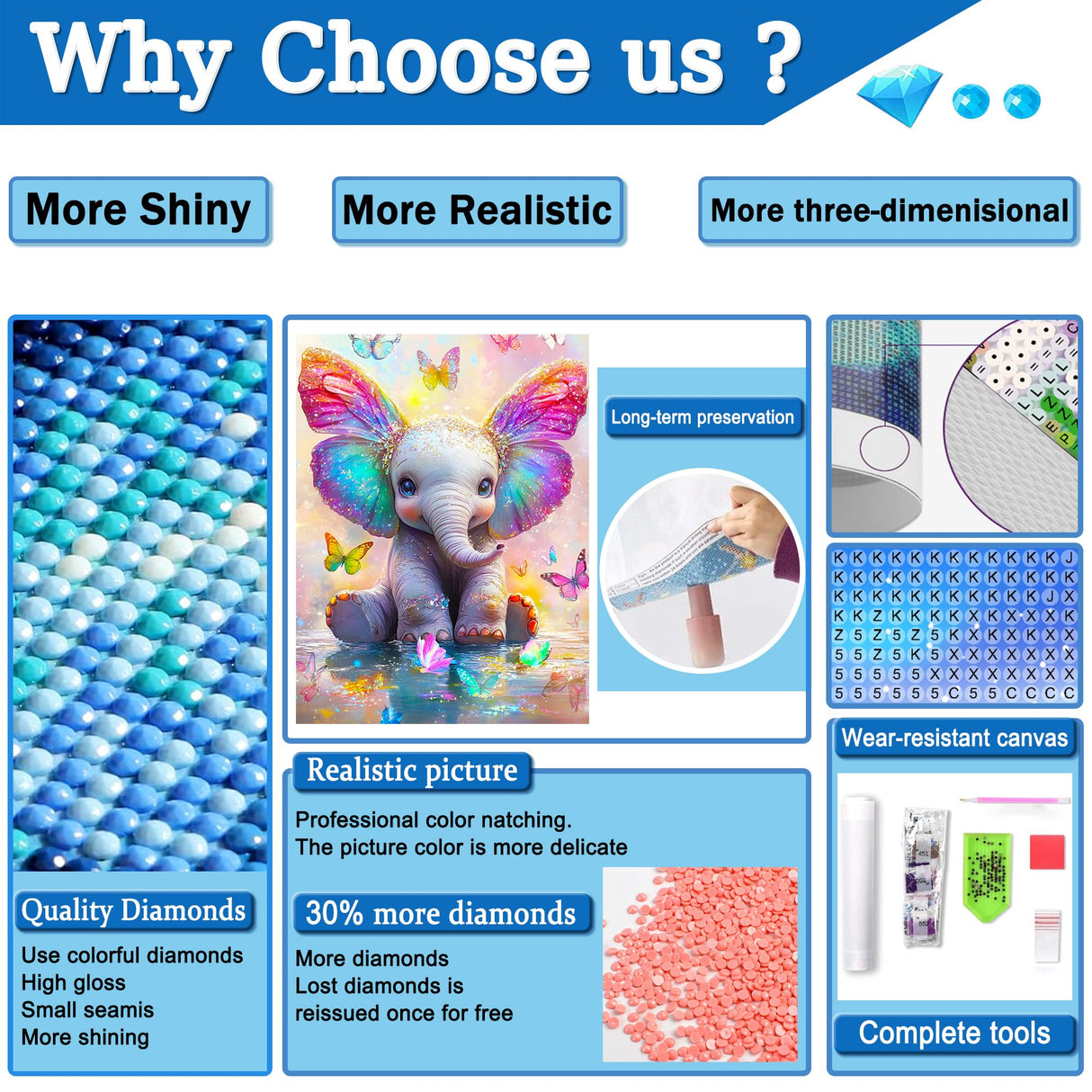 Upigi Diamond Painting Kits for Adults,Animal Elephant DIY 5D Diamond Painting Kits for Beginners,Round Full Drill Gem Art Crafts Kit for Home Wall Decor 12 x 16 Inch Upigi