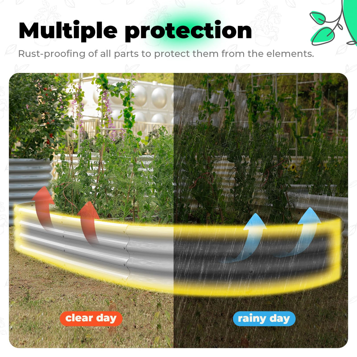 AHEONLAR Galvanized Raised Garden Bed Kit, Oval Large Metal Planter Box, Sturdy and Durable, Garden Boxes Outdoor Raised for Vegetables, Fruits, Flowers and Herbs, 4x2x1ft (Silver) AHEONLAR