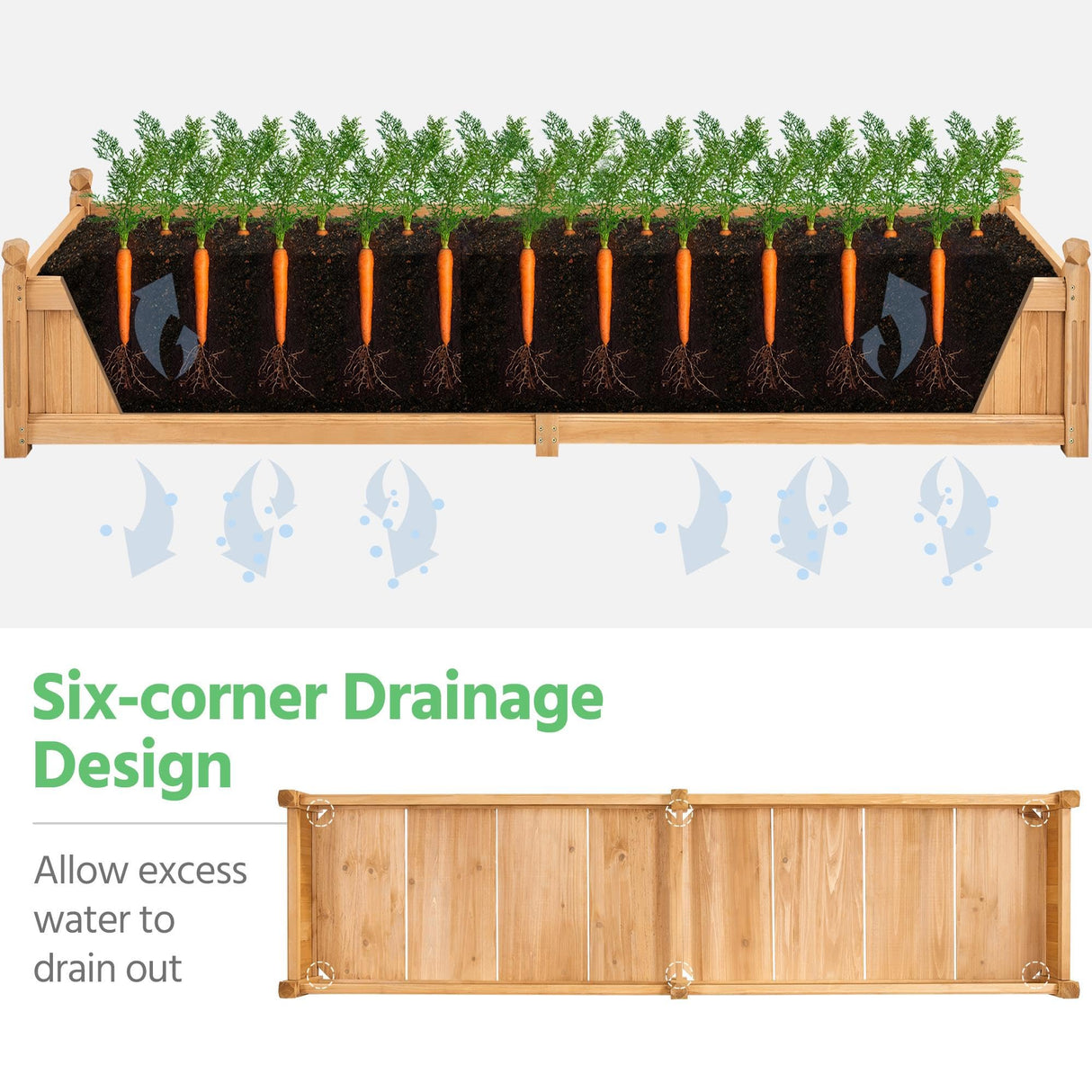 Yaheetech 90.5″ L×23.5″ W×16″ H Wooden Raised Garden Bed, Horticulture Wood Rectangular Garden Planter Outdoor, Raised Planter Box for Yard/Greenhouse/Vegetable/Flower/Herbs, Light Brown Yaheetech