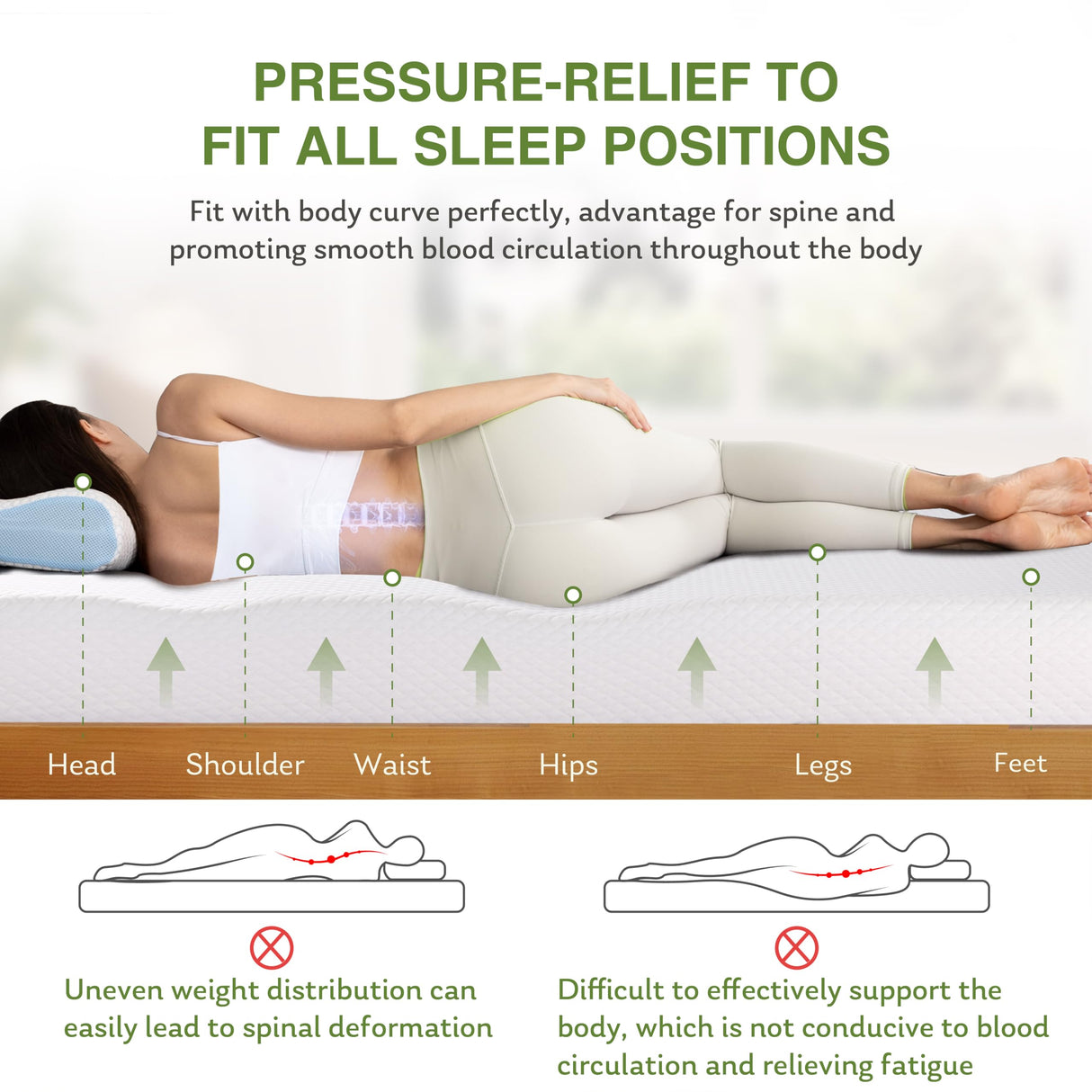 EGOHOME Full Size Memory Foam Mattress, 8 Inch Bed Mattress in A Box with Green Tea Cooling Gel, Pressure Relief Mattress with Medium Firm Support, CertiPUR-US Certified, 75''L x 54''W White EGOHOME