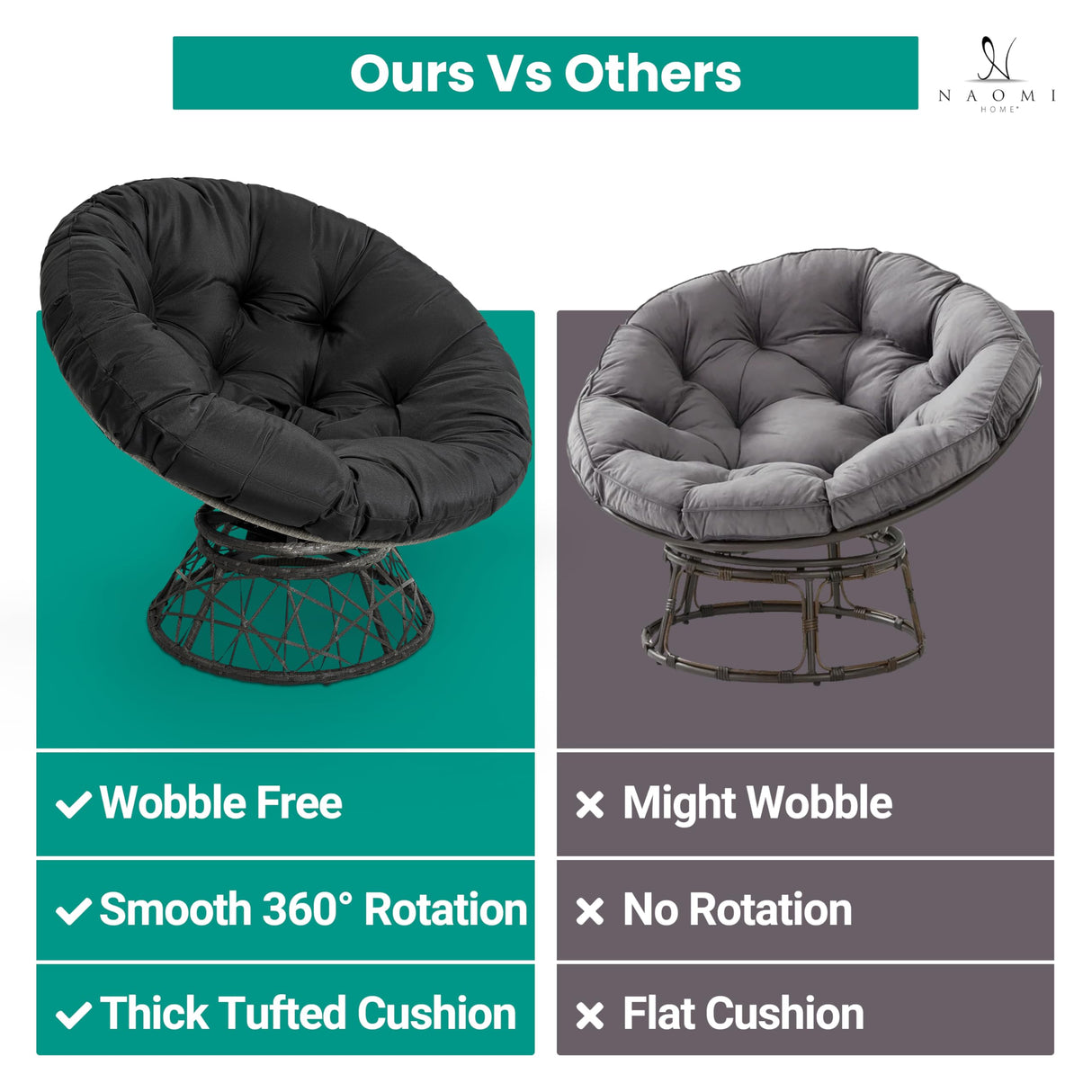 Naomi Home Barcelona Oversized Papasan Chair with Cushion and Frame – Round Wicker Indoor Egg Chair, 360° Swivel Circle Nest Lounge – Bedroom Corner Chair for Adults - Black/Dark Gray Naomi Home