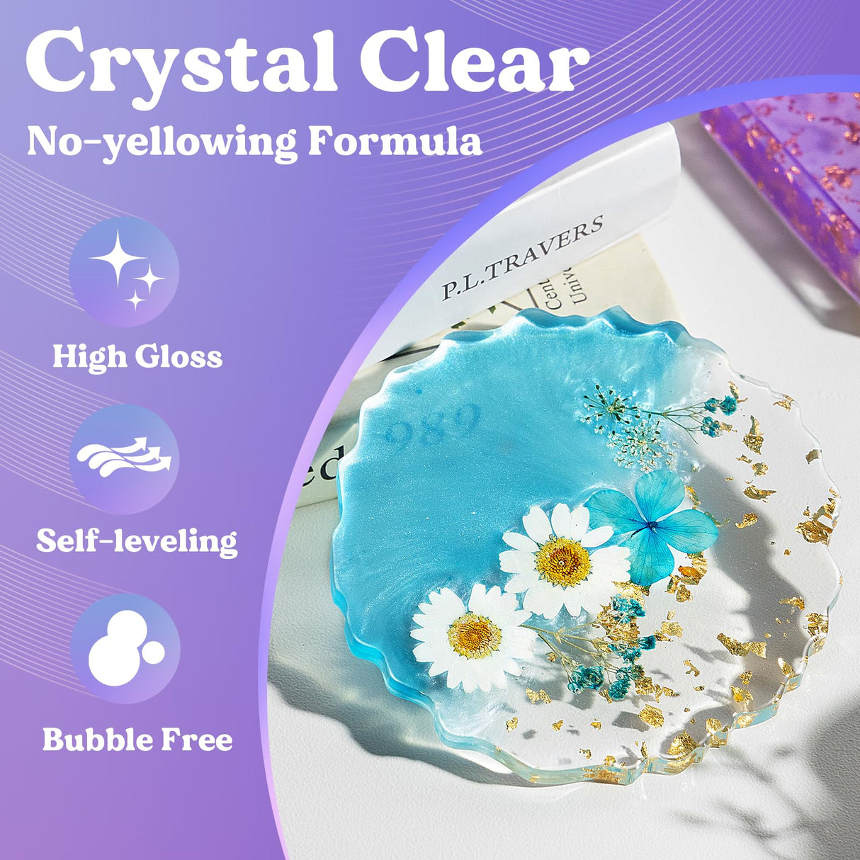 Bundle Set of LET'S RESIN 72oz Fast Cure Epoxy Resin and 30CC Gallon Pump Dispenser LET'S RESIN