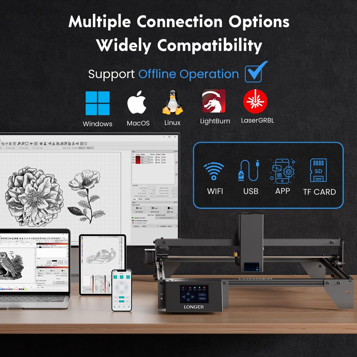 Longer RAY5 20W Laser Engraver Machine, Exclusive 3.5" Touch Screen for DIY, Cutting Tool for Metal Coloring, Acrylic, Wood, Glass, Leather. Laser Class 2 Longer