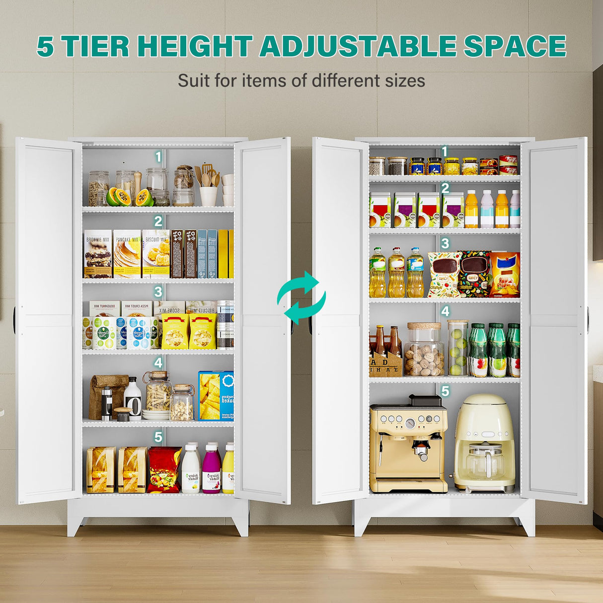 75" Tall Pantry Cabinet,Farmhouse Kitchen Pantry Storage Cabinets with 2 Doors and 4 Shelves,White Metal Storage Cabinet,Large Cupboard for Home,Kitchen,Dining/Living Room SISESOL