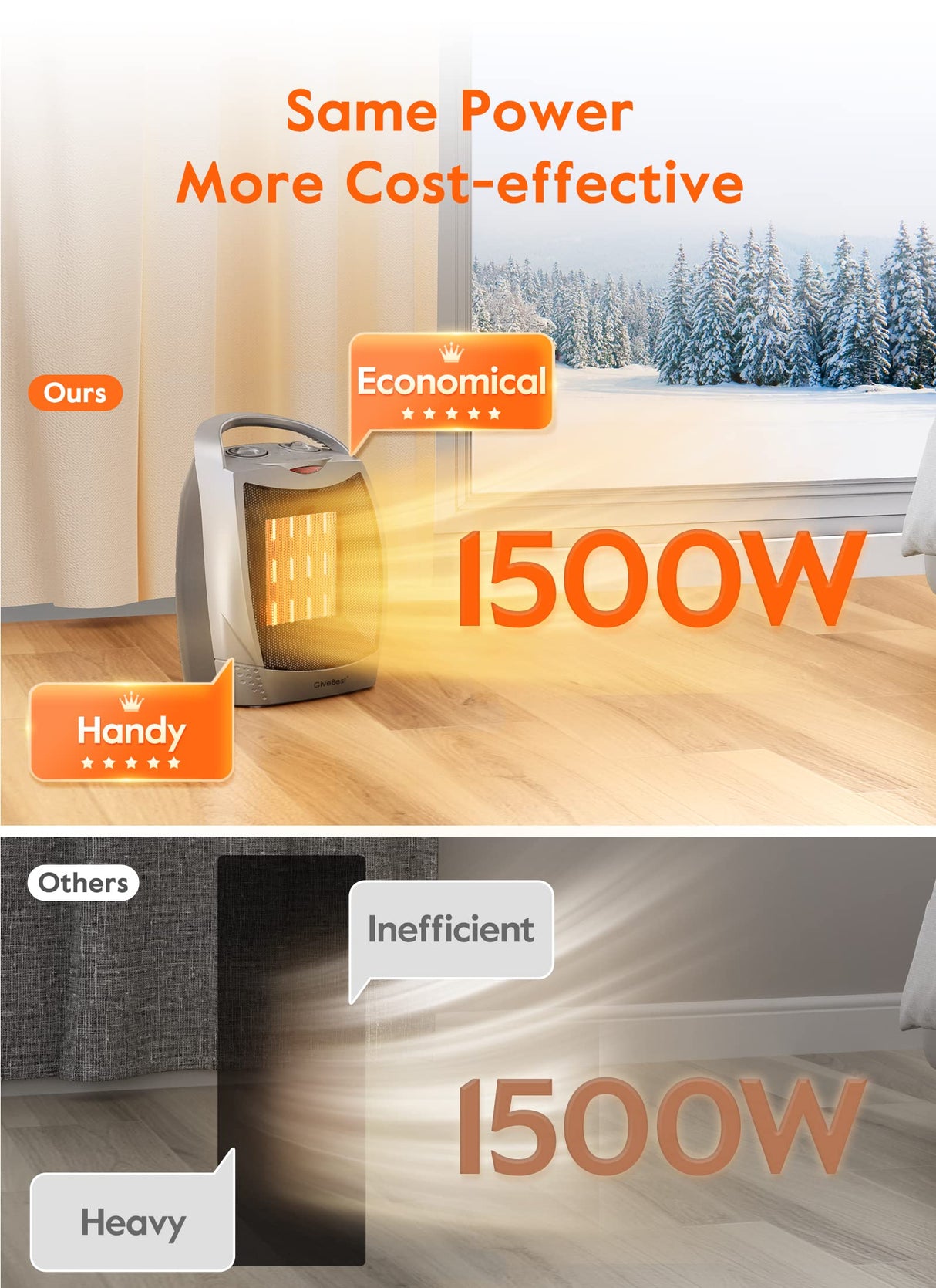 GiveBest Portable Electric Space Heater with Thermostat, 1500W/750W Safe and Quiet Ceramic Heater Fan, Heat Up 200 Square Feet for Office Room Desk Indoor Use, Silver GiveBest